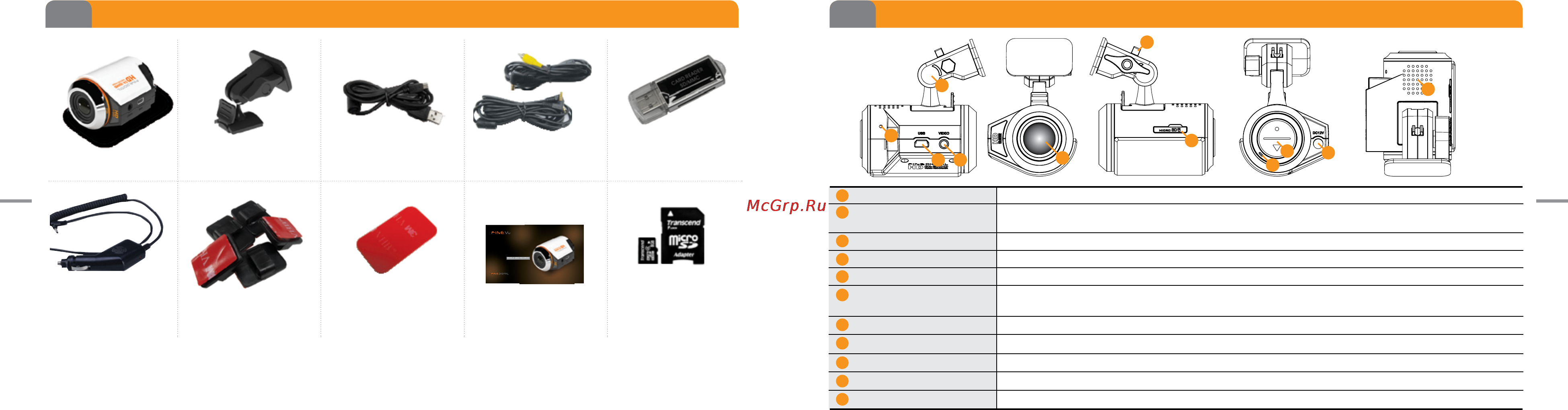 Rivotek Finevu CR-200HD [3/18] Usb sd карт ридер