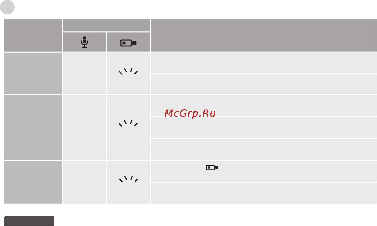 Rivotek FineVu PRO Full HD [13/40] Запись во время движения