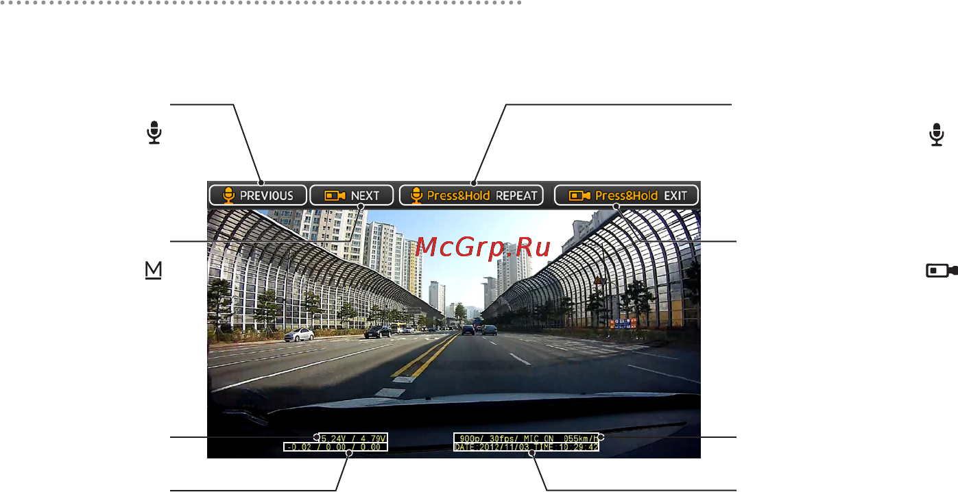 Rivotek FineVu PRO Full HD [19/40] Выход