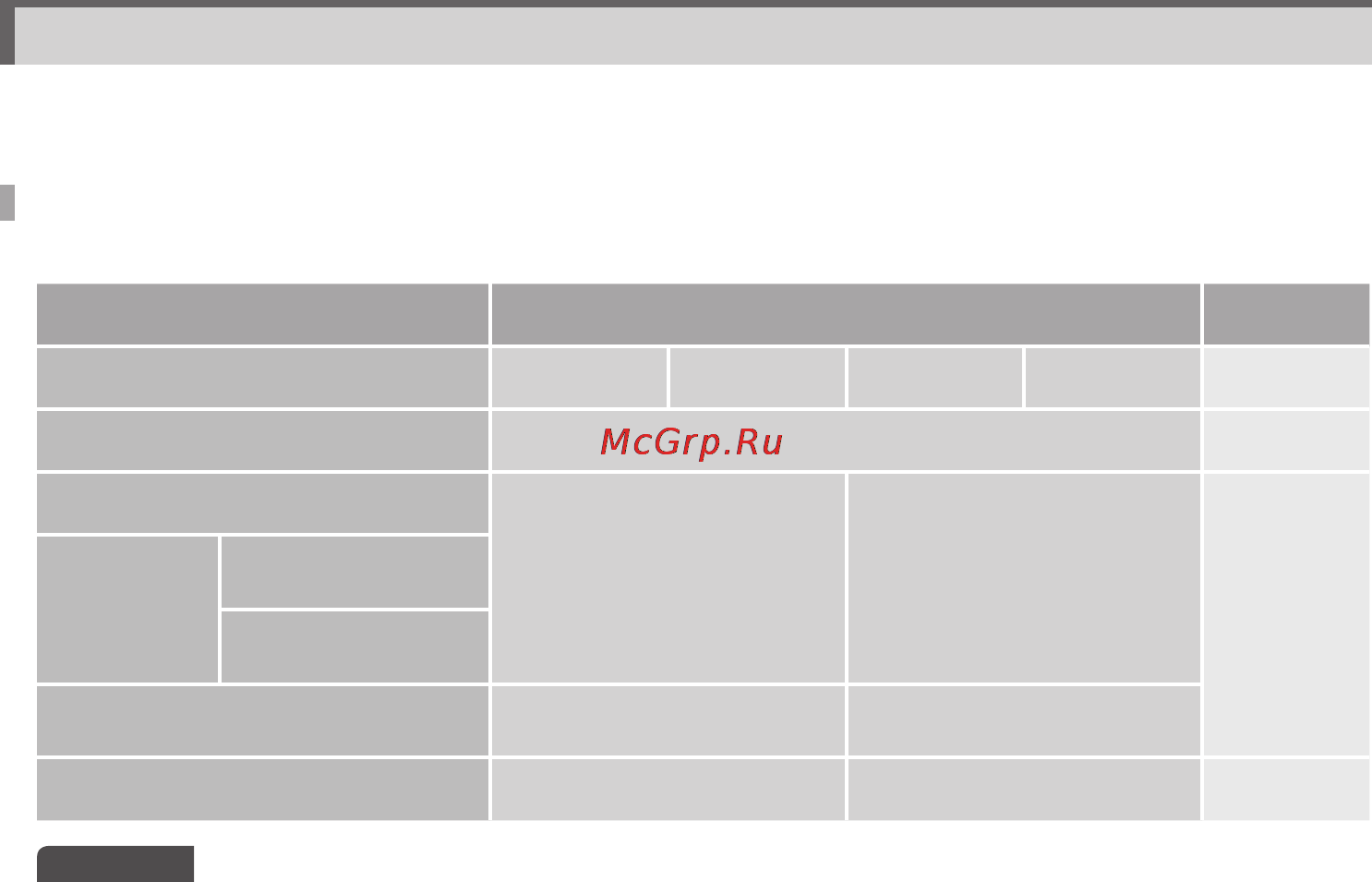 Rivotek FineVu PRO Full HD [20/40] Memory management