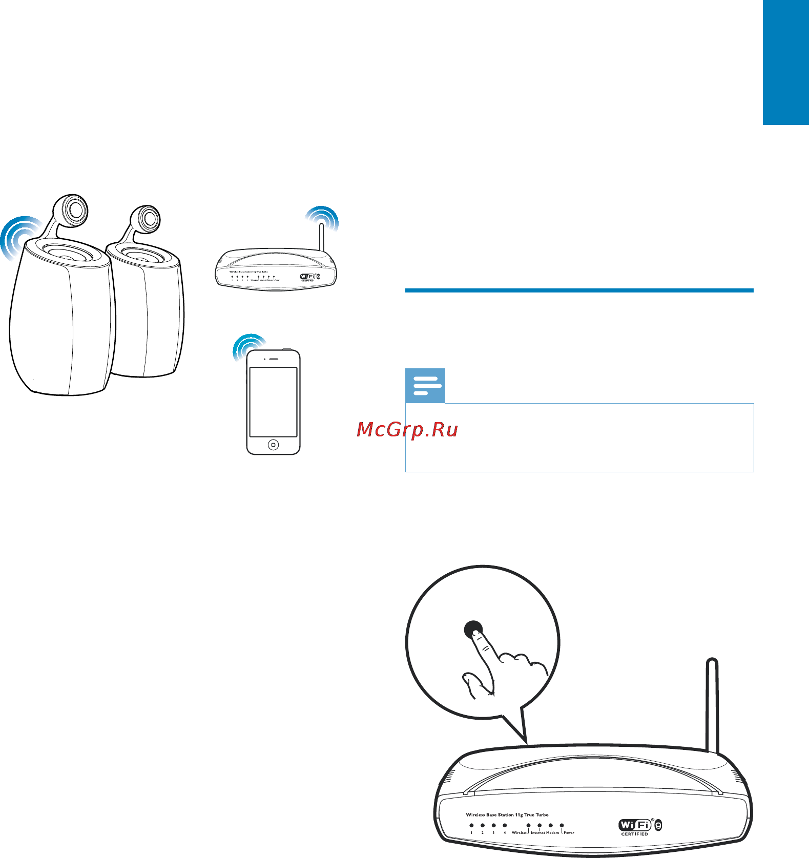 Philips DS6800W [12/30] Подключение