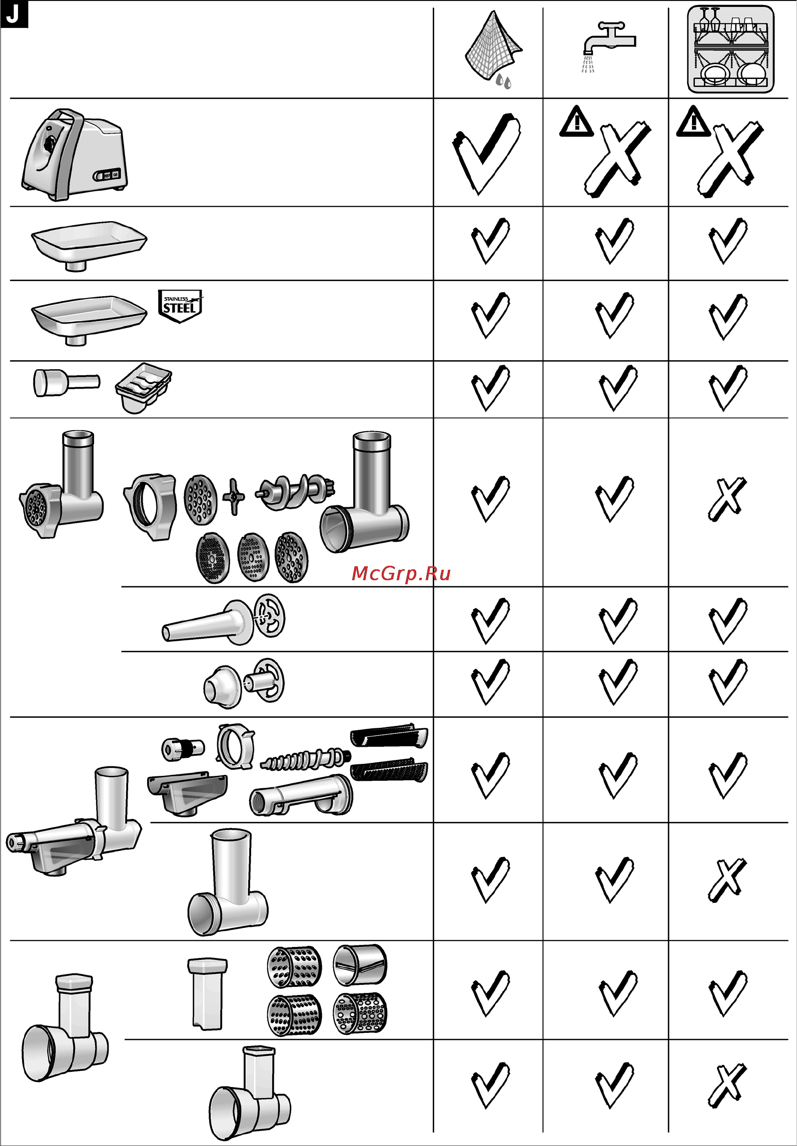 Bosch ProPower MFW68640 Инструкция по эксплуатации онлайн [21/22] 88915