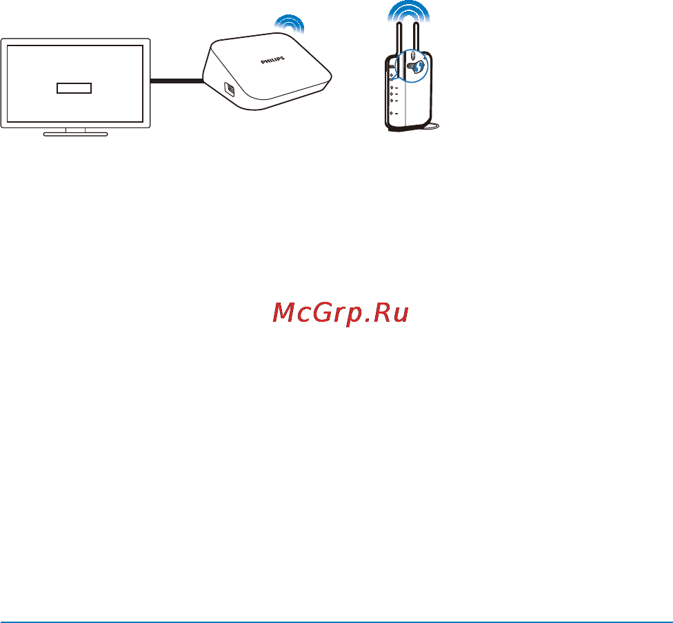 Philips HMP2000 [13/28] Стандартная