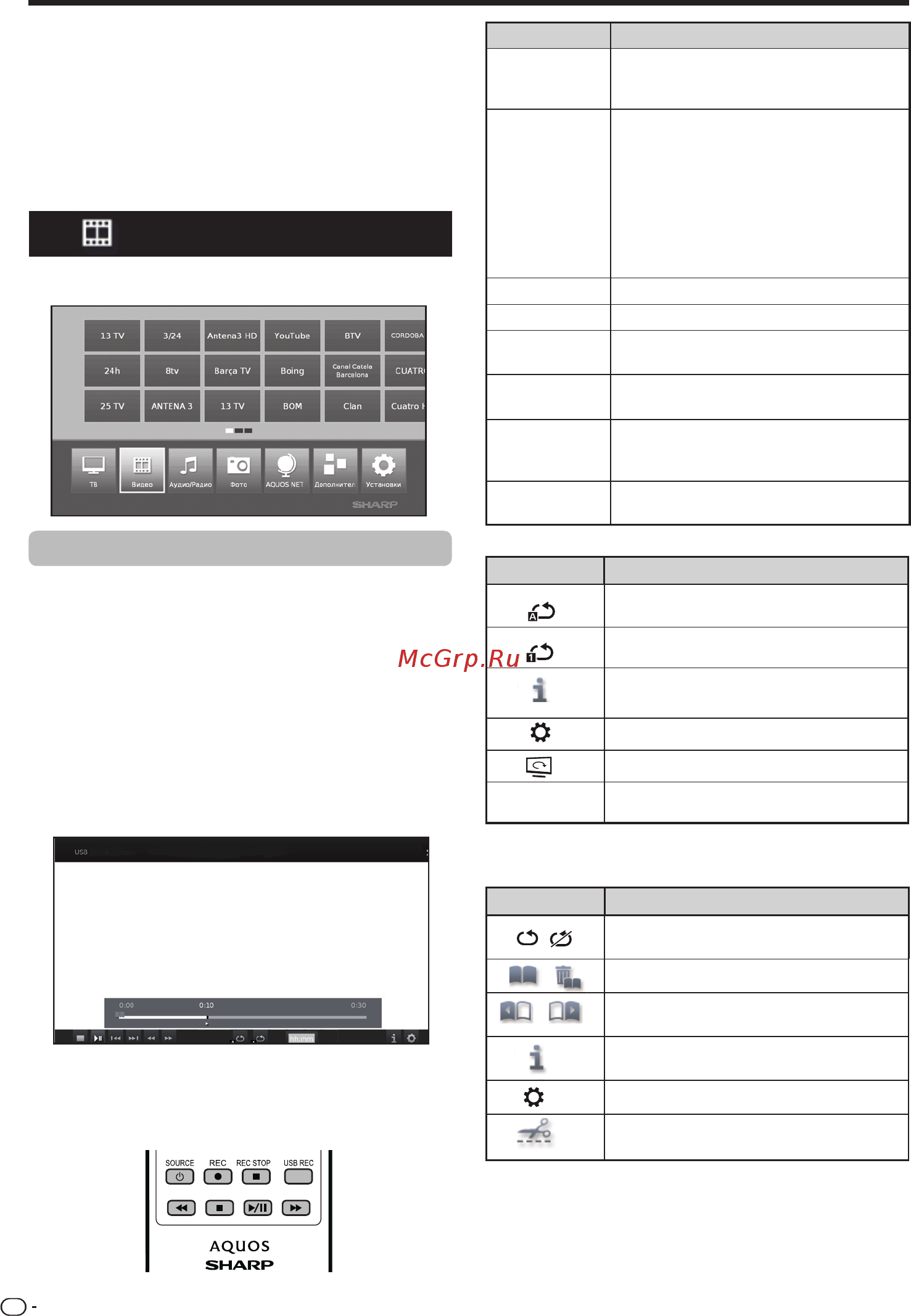Sharp LC-39LE651 [36/64] Экранная индикация при воспроизведении видеозаписей из архива usb rec