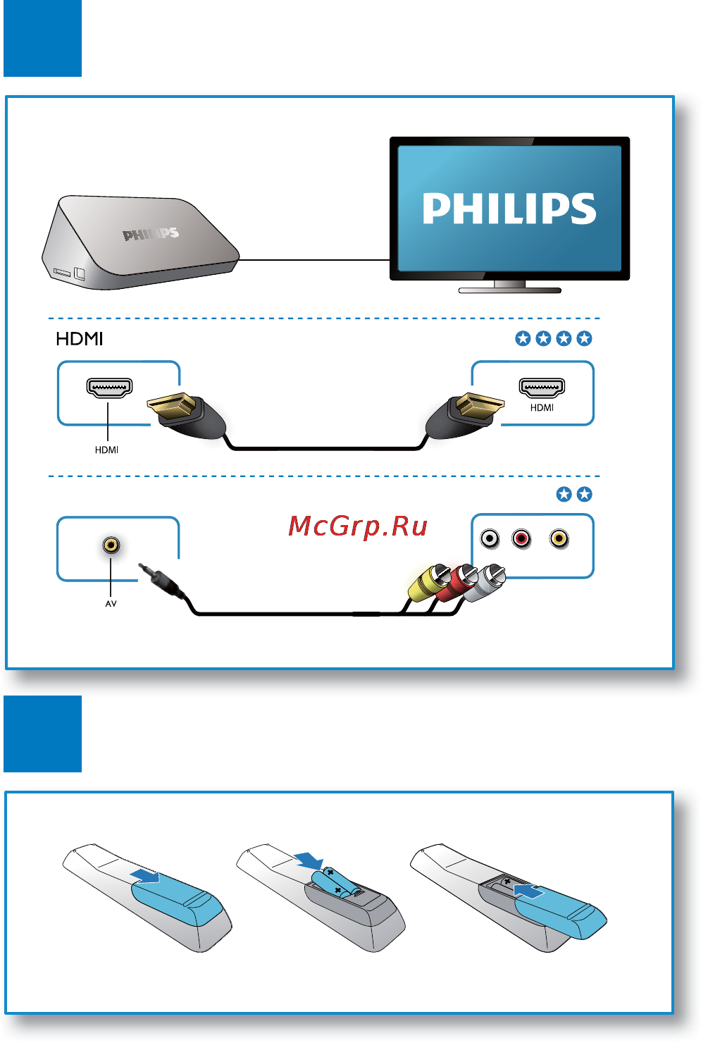 Philips HMP3000 [8/39] Dio out