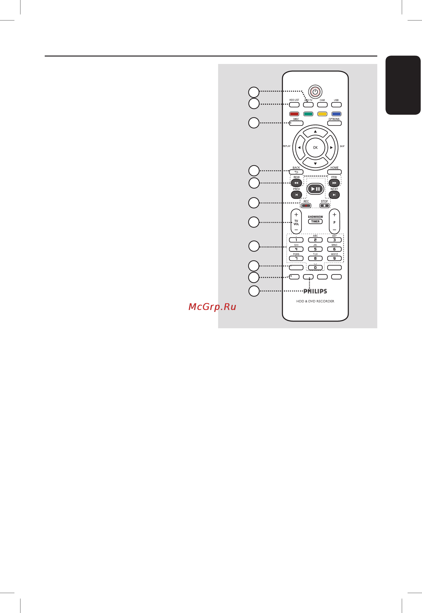Philips DVDR3595H [13/104] Пульт ду