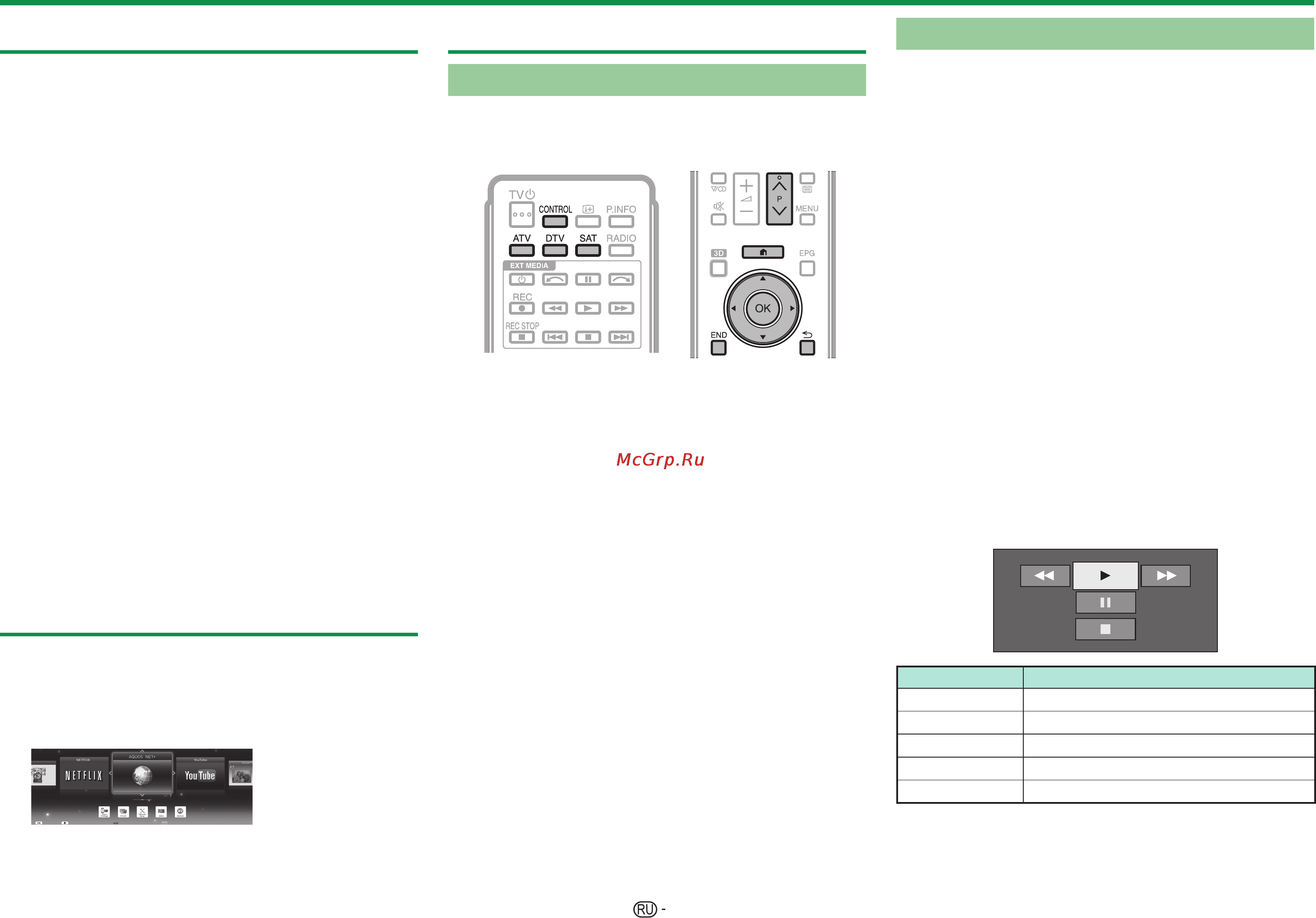 Sharp LC-80LE857 [68/94] Netflix