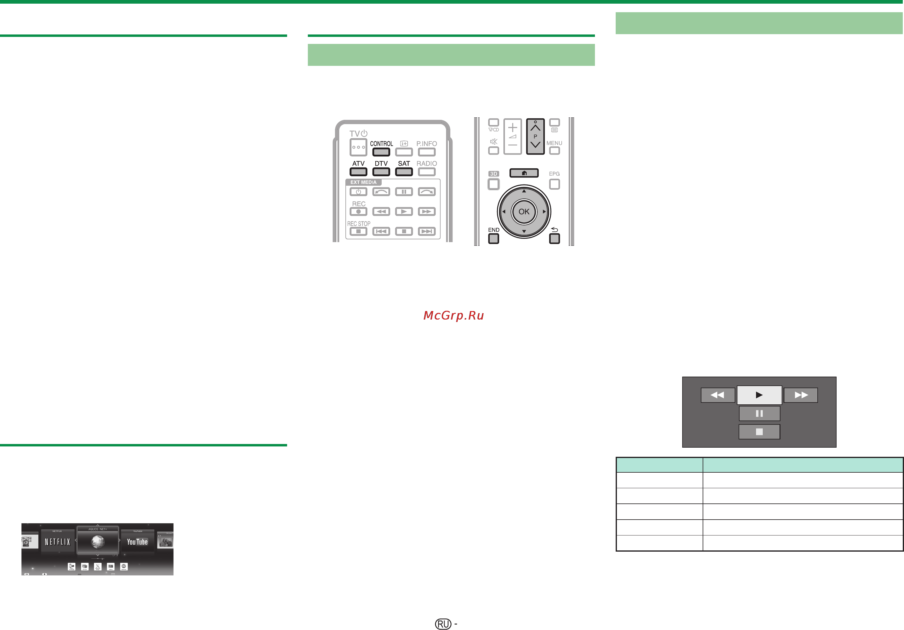 Sharp LC-80LE657 [68/94] Netflix