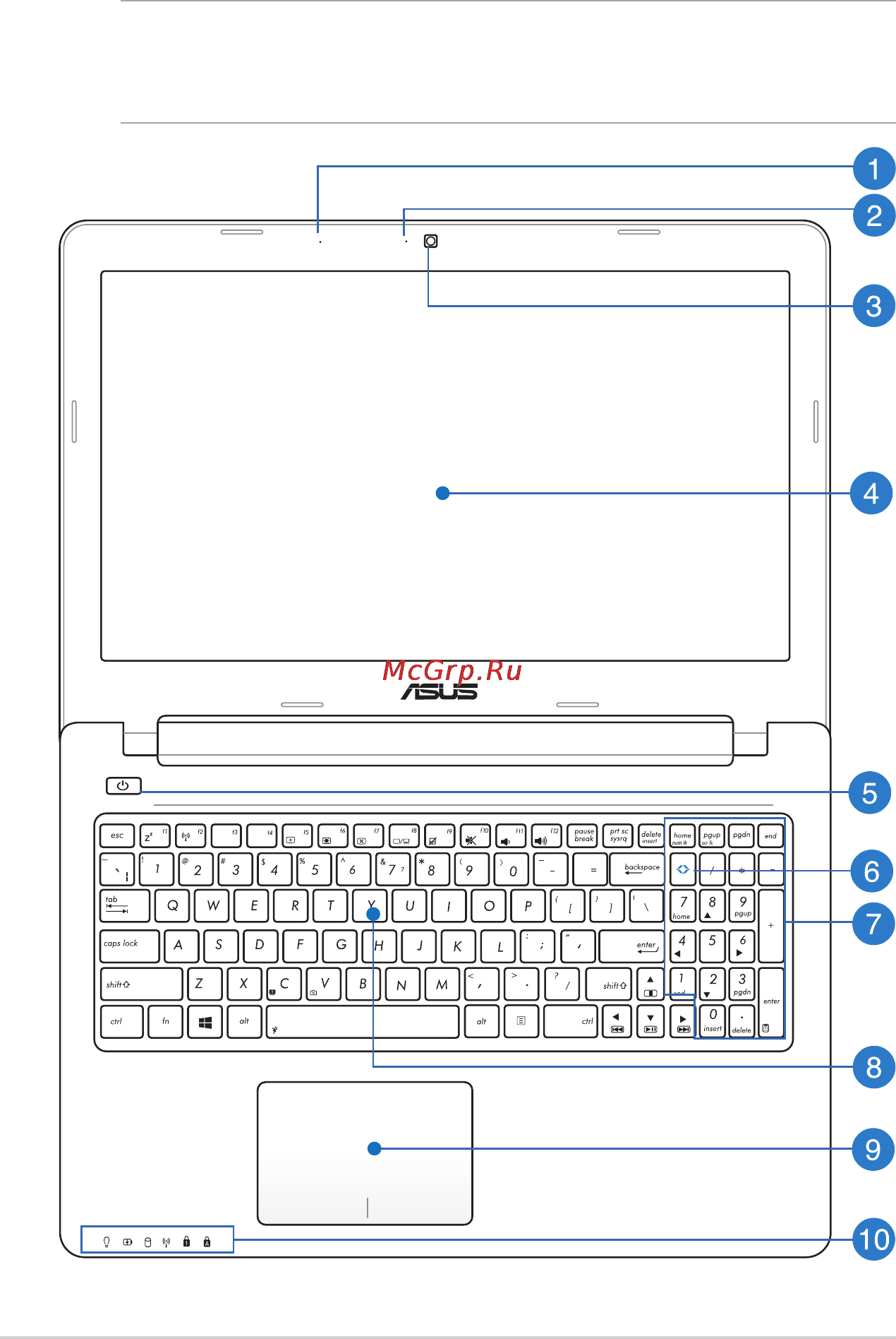 Asus S550CB-CJ021H [12/118] Знакомство с ноутбуком