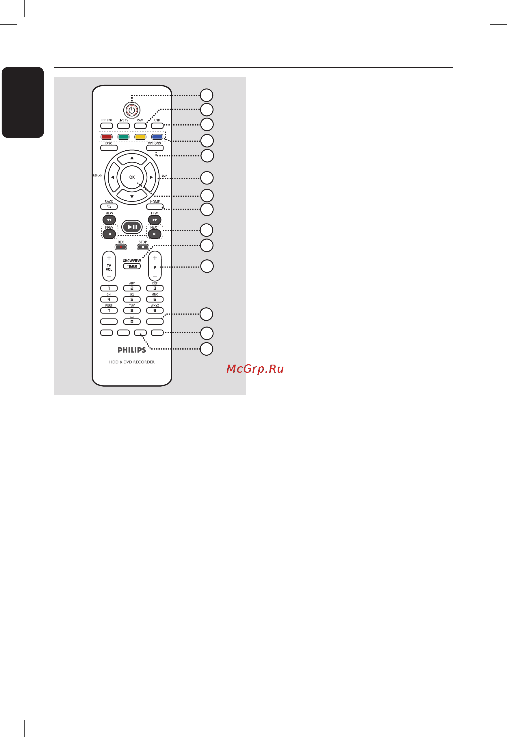 Philips DVDR3570H [12/104] Пульт ду