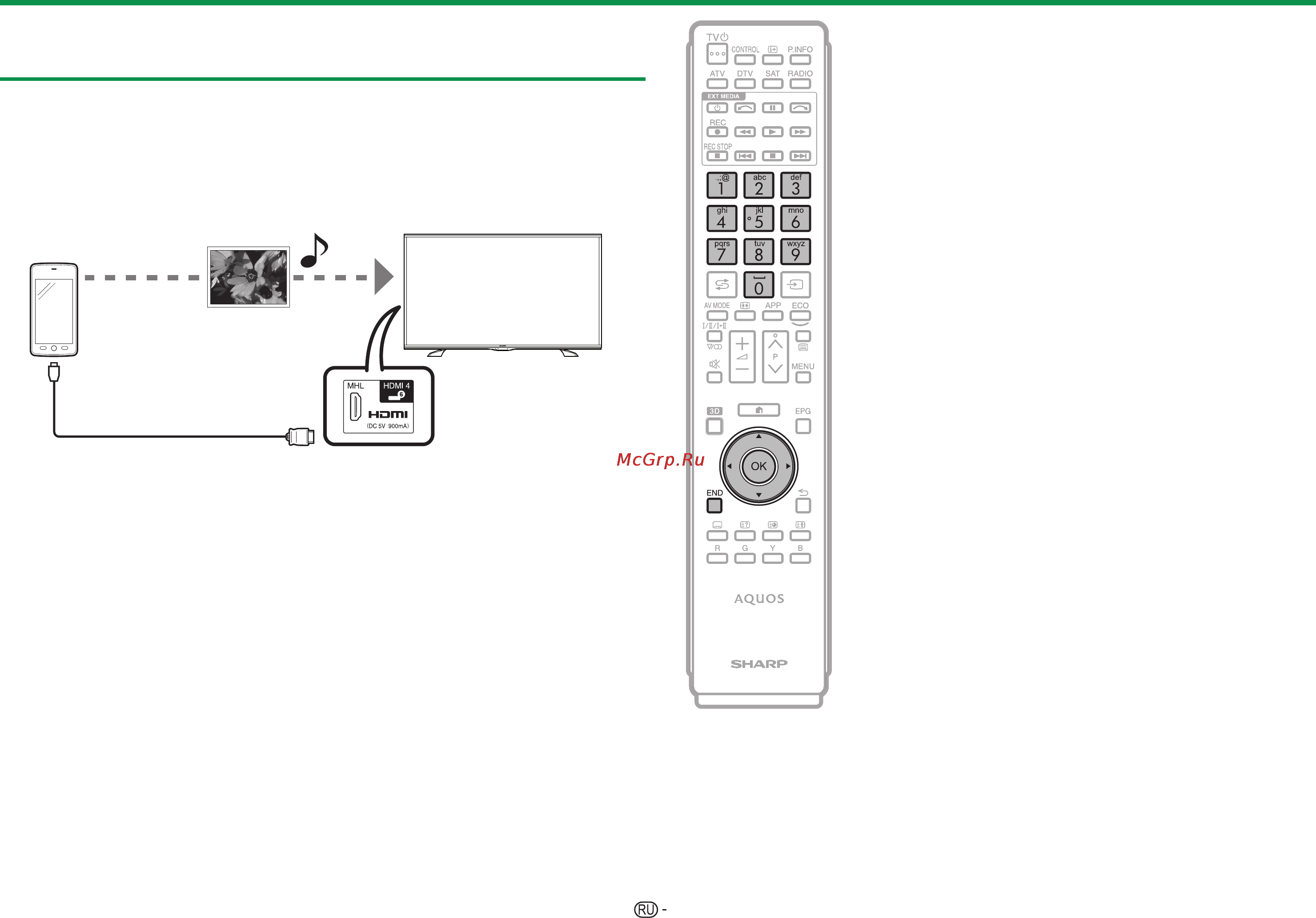 Sharp LC-80PRO10R [36/93] Совместное использование смартфона с телевизором