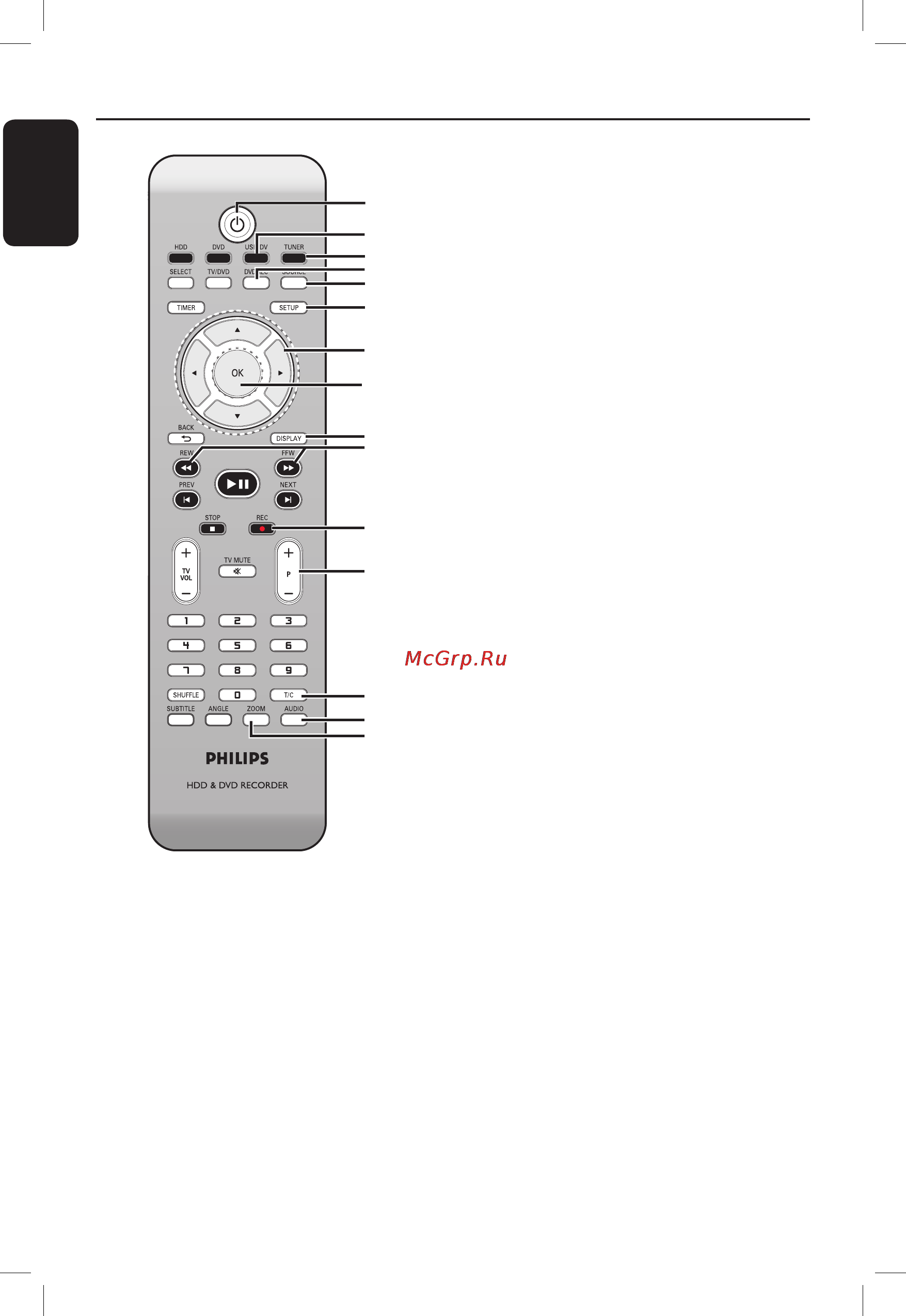 Philips DVDR3460H [12/84] Пульт ду