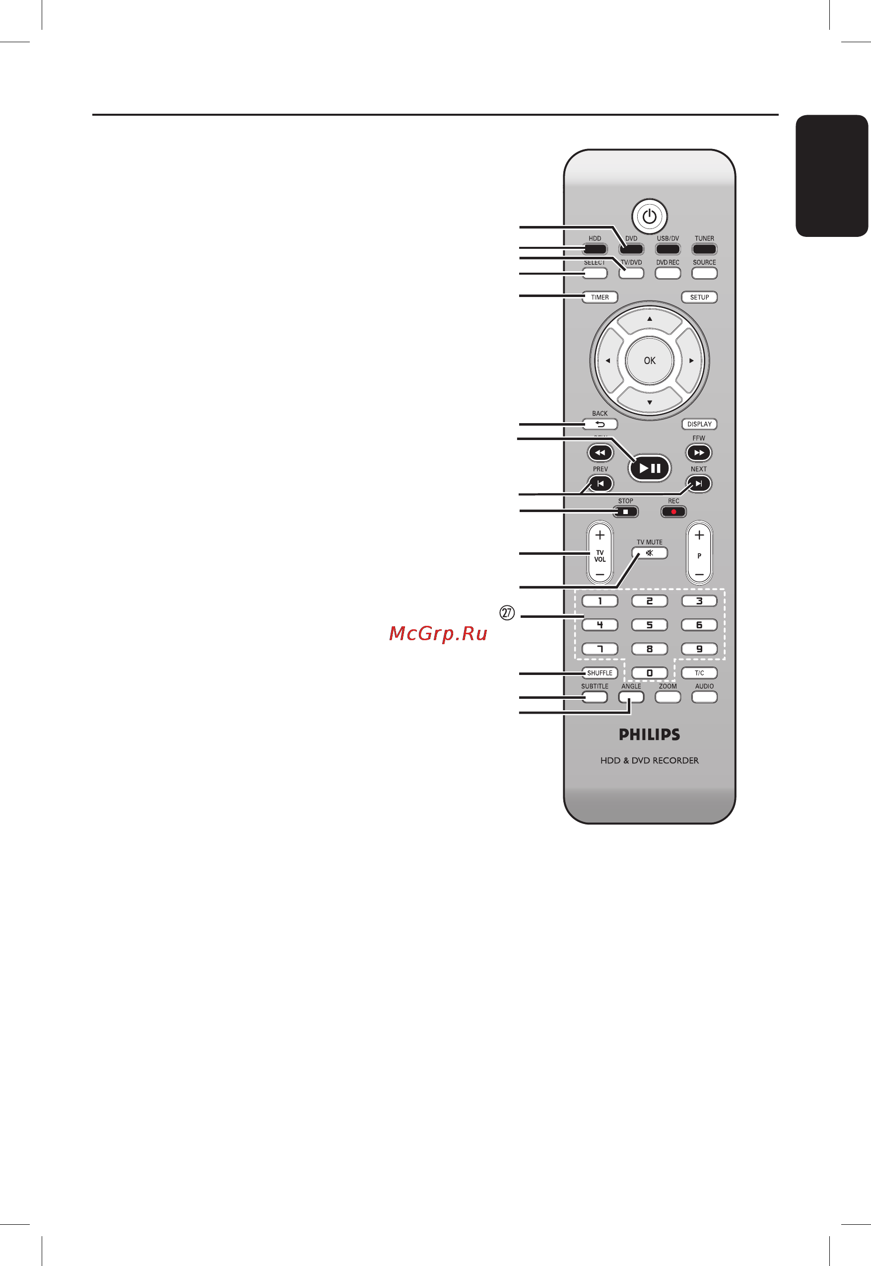 Philips DVDR3460H [13/84] Пульт ду продолжение