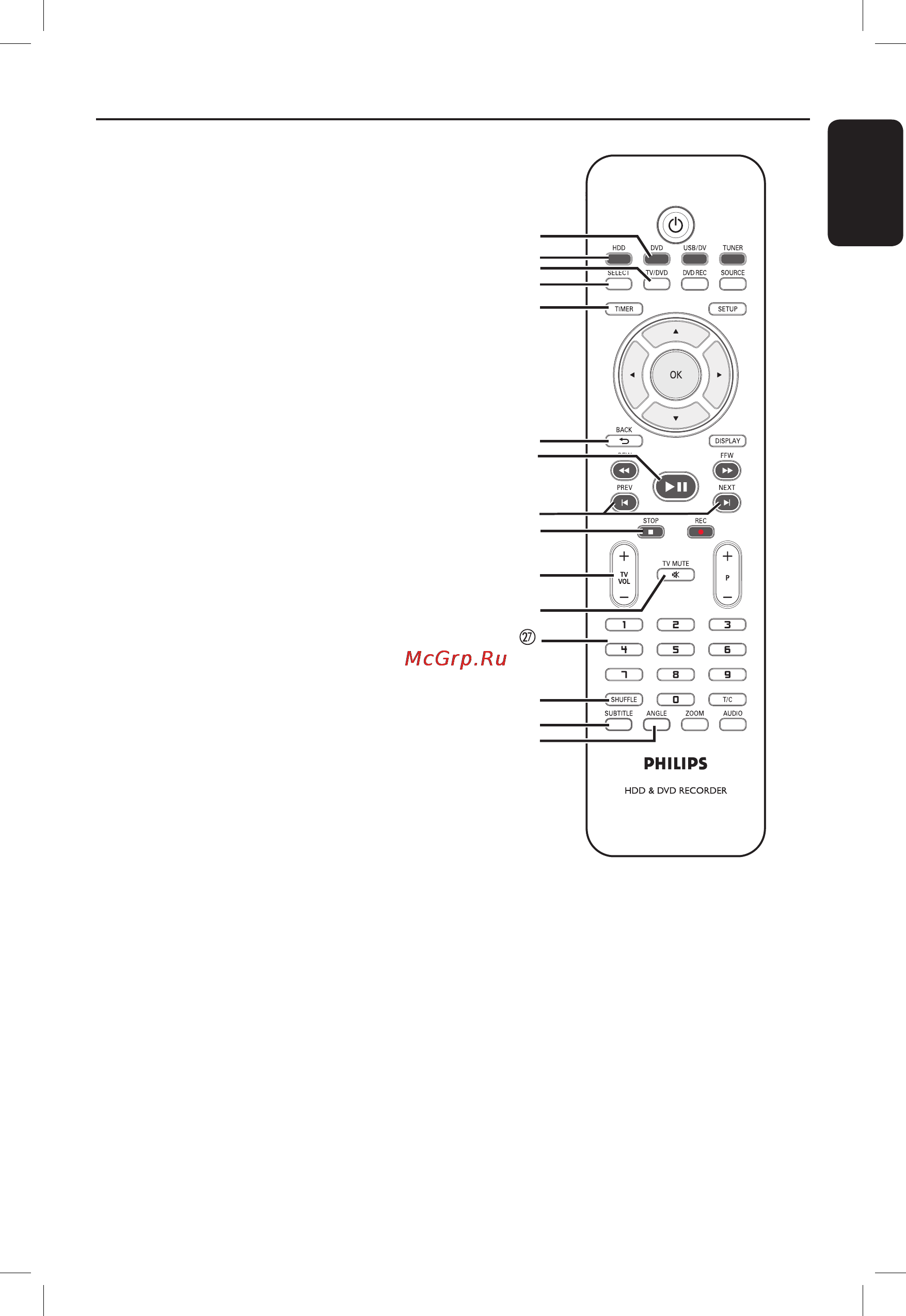 Philips DVDR3450H [13/84] Пульт ду продолжение