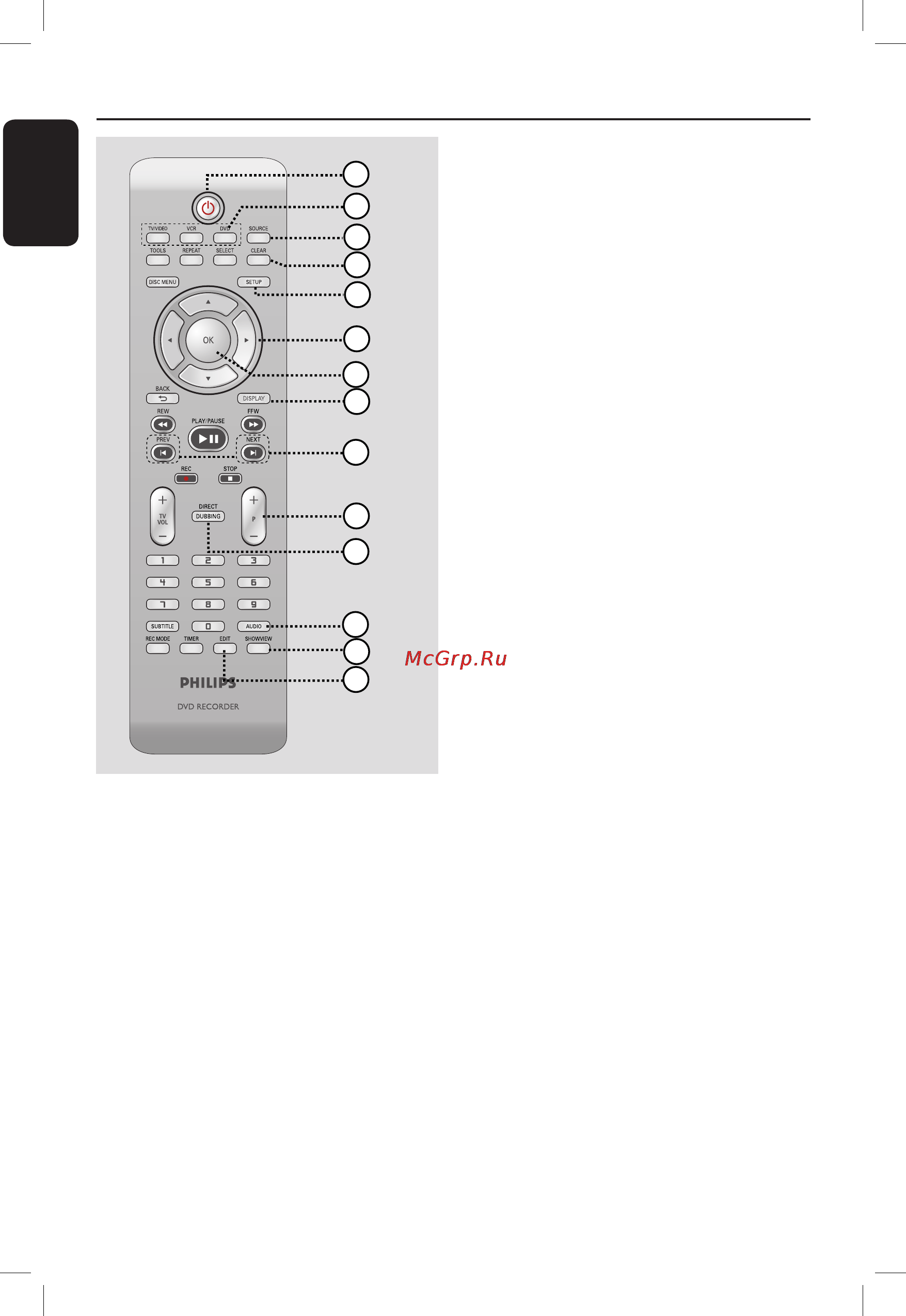 Philips DVDR3430V [12/76] Пульт ду