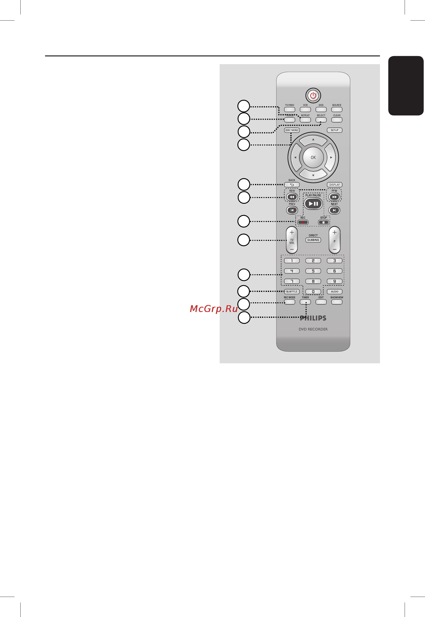 Philips DVDR3430V [13/76] Пульт ду продолжение