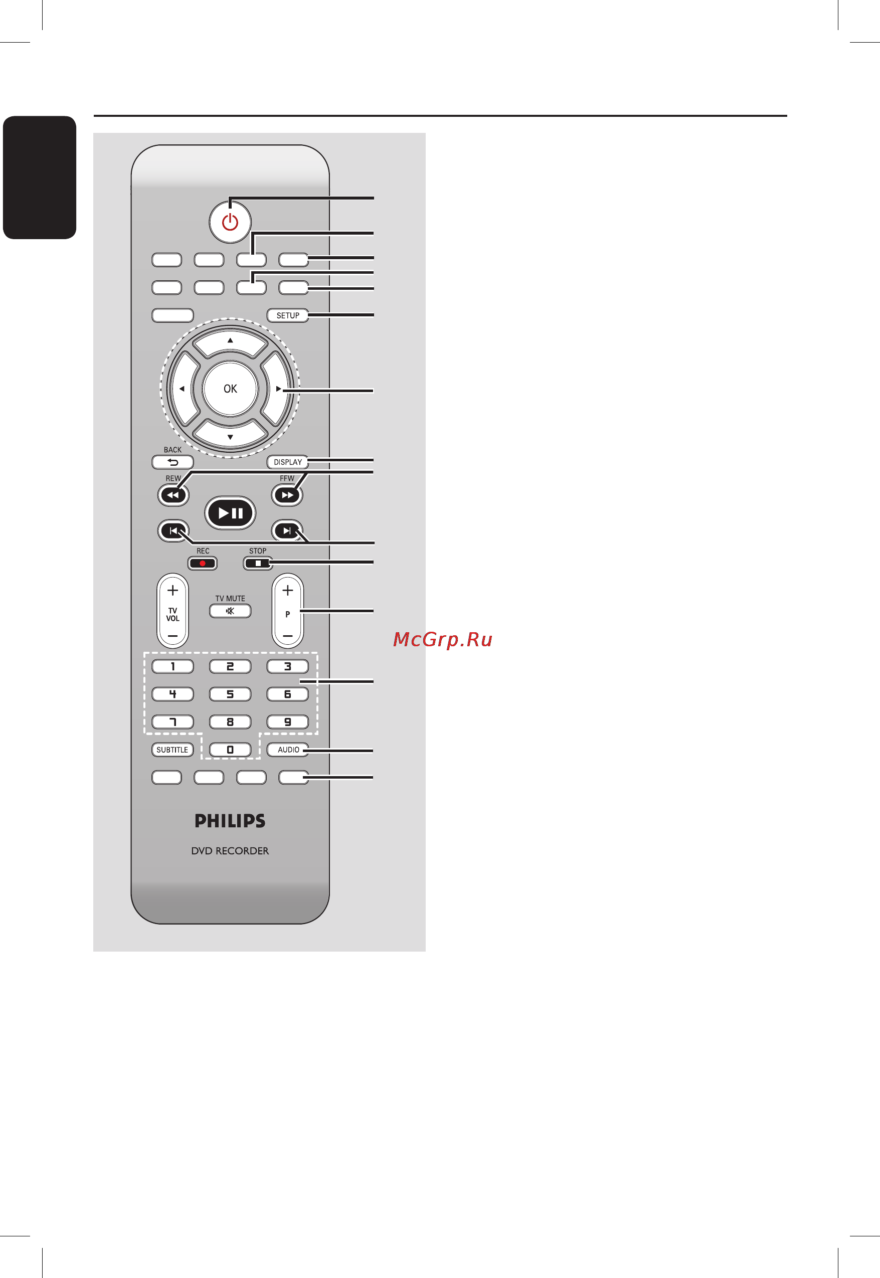 Philips DVDR3400 [12/78] Пульт ду
