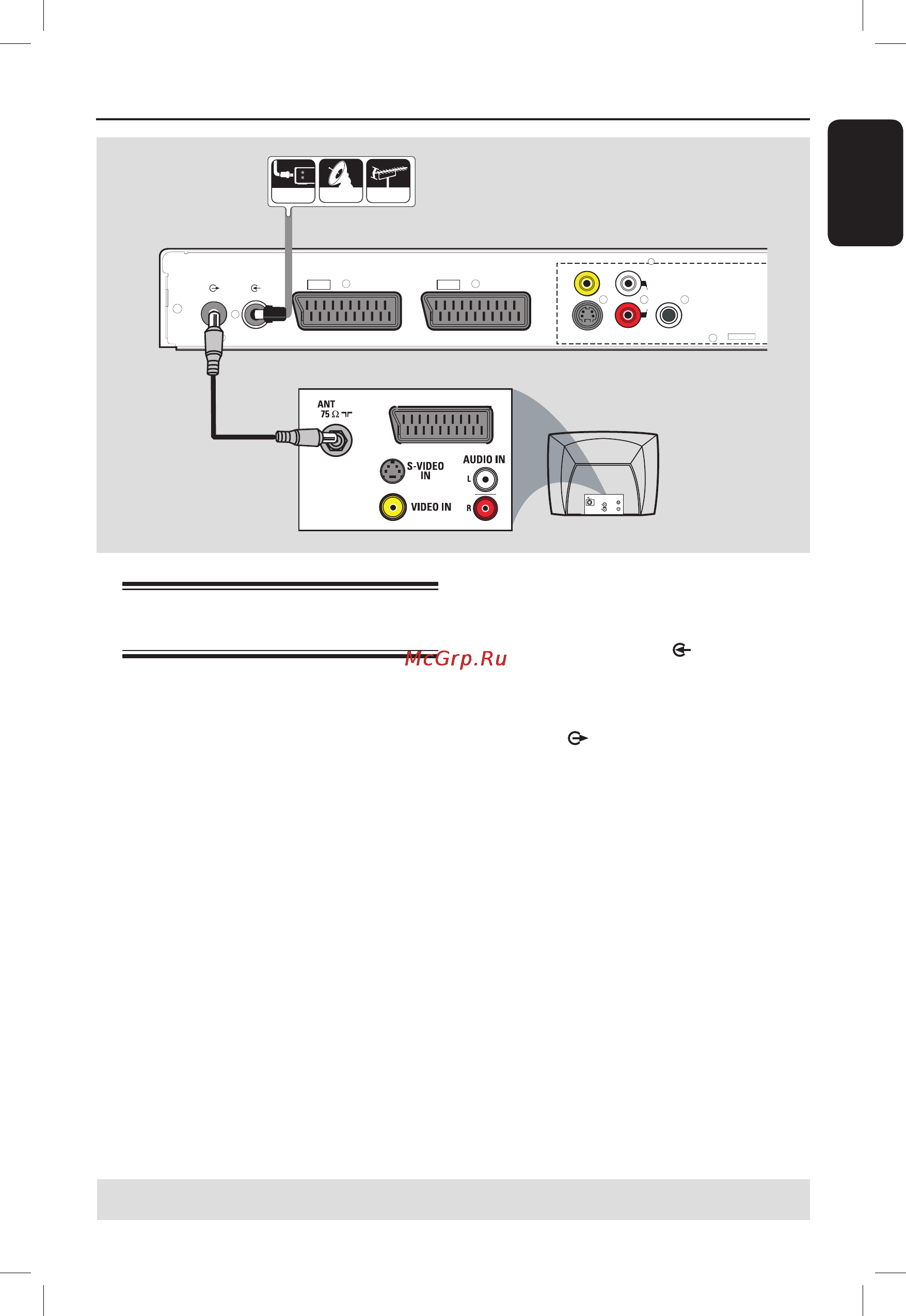 Philips DVDR3400 [15/78] Шаг 1 основные подключения