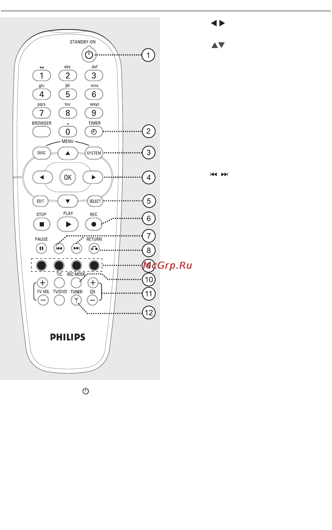 Philips DVDR610 [16/70] Пульт дистанционного управления