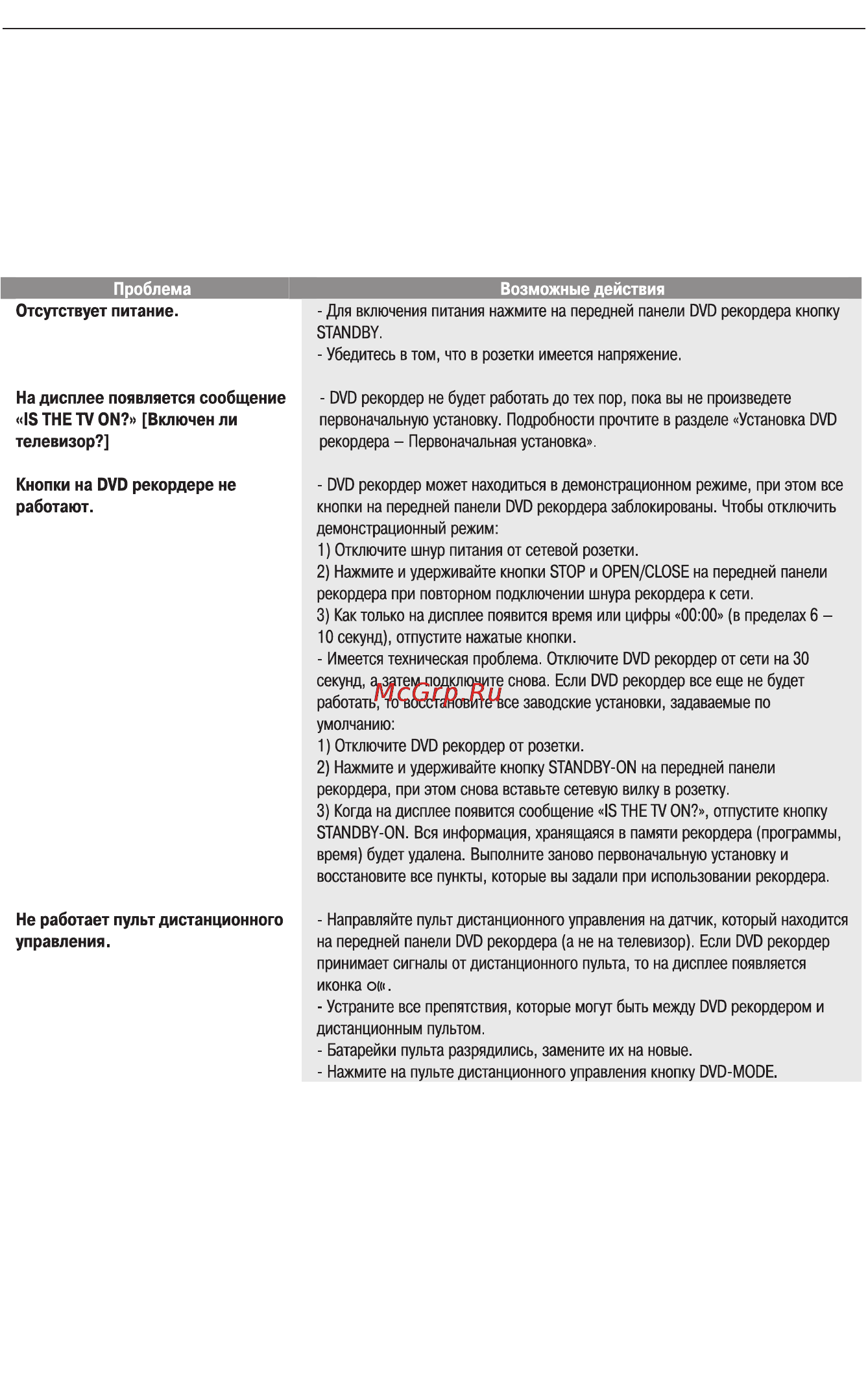 Philips DVDR610 [59/70] Устранение возможных неисправностей