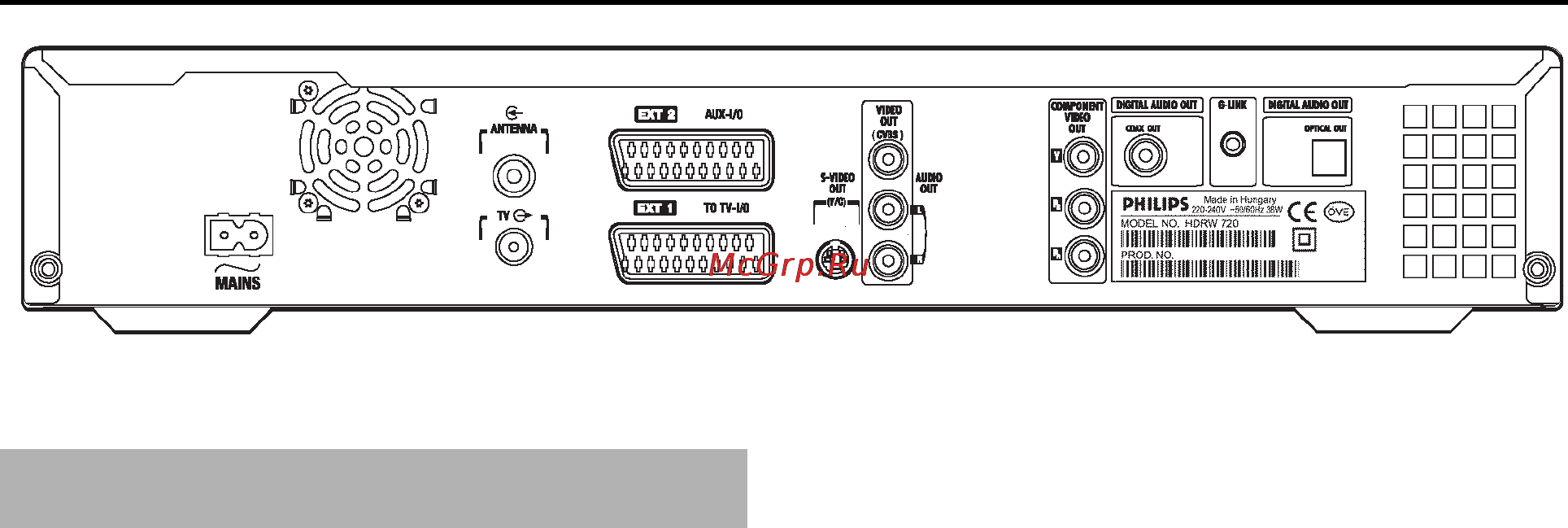 Philips HDRW720 [9/99] Задняя панель рекордера