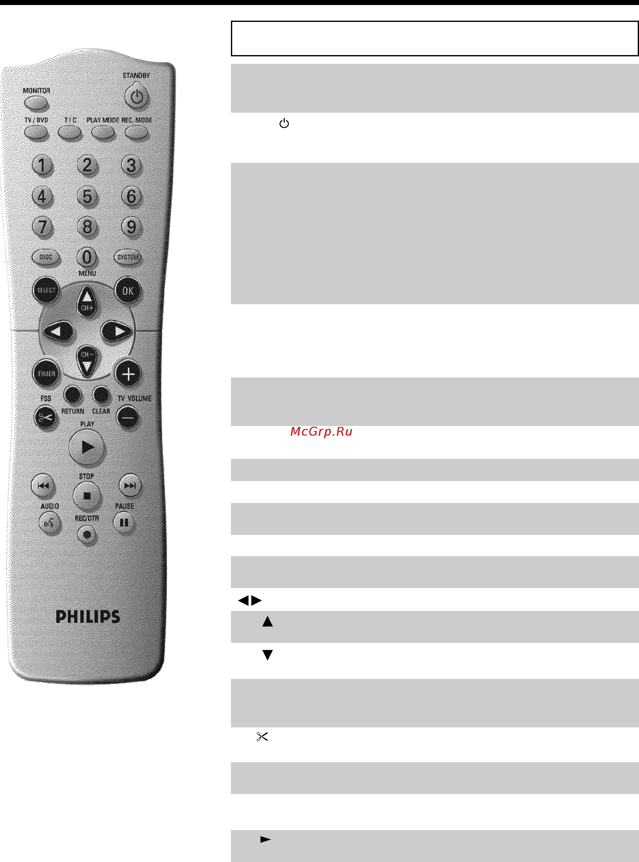 Philips DVDR70 [4/90] Пульт дистанционного управления