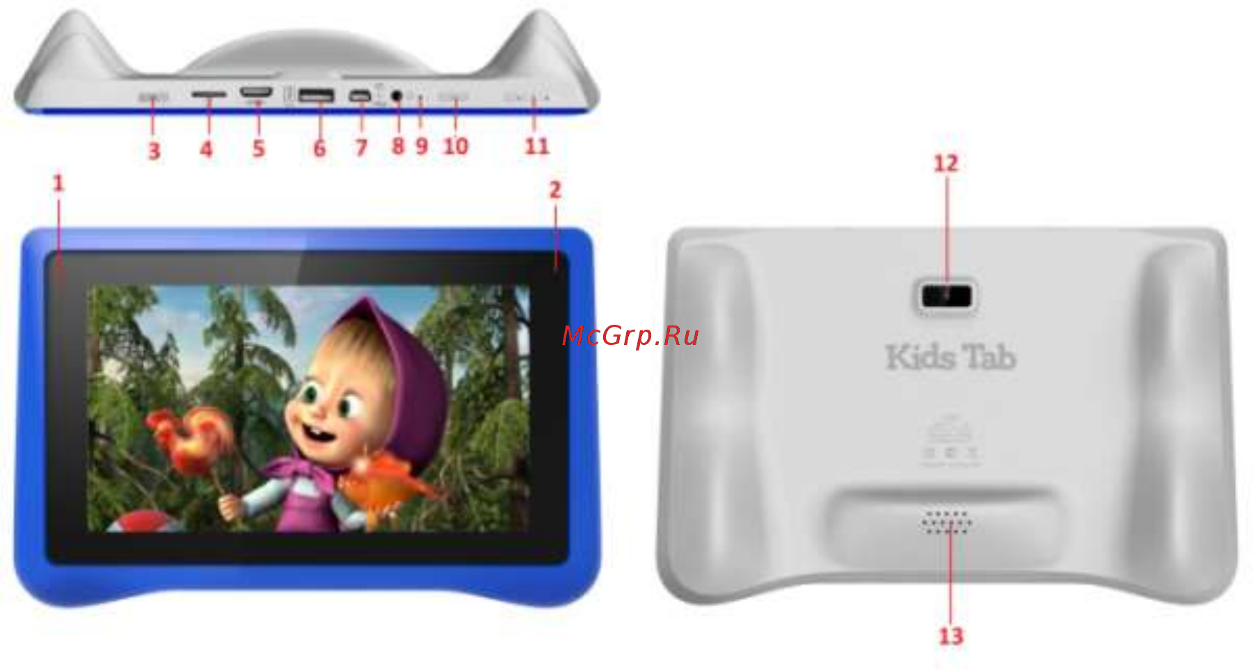 Qumo Kids Tab 16GB Red [4/27] Подготовка к использованию