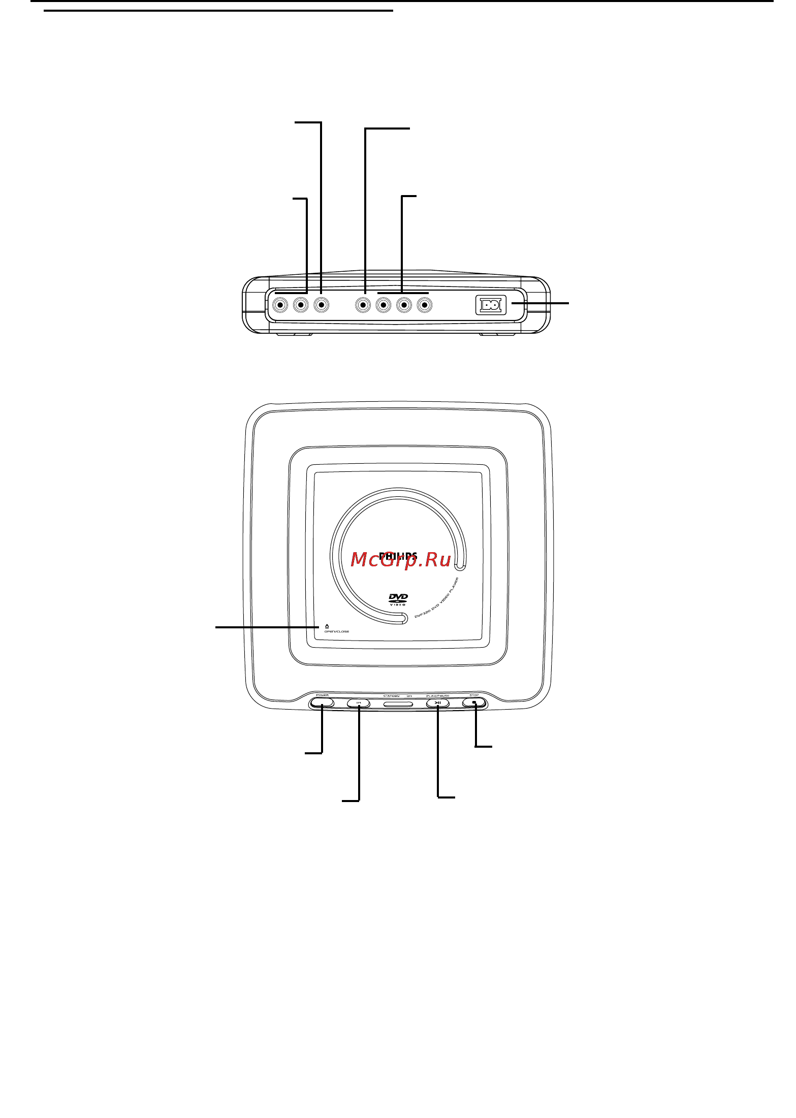 Philips DVP320 [7/31] Обзор функций