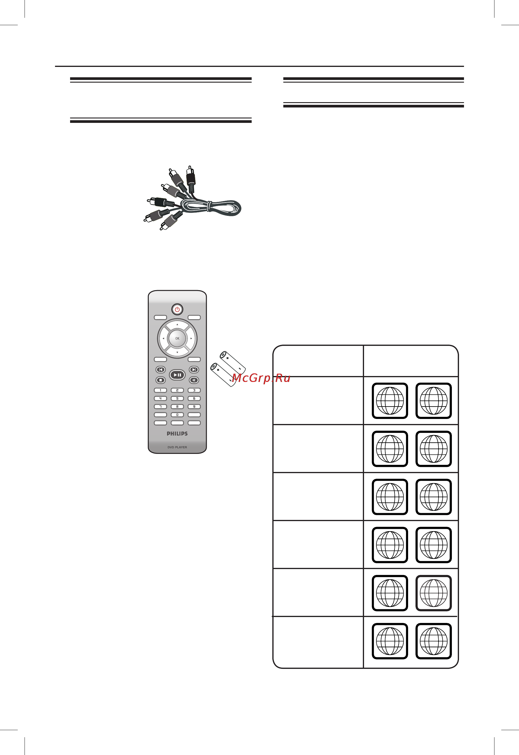 Philips DVP3144 [9/46] Общая информация