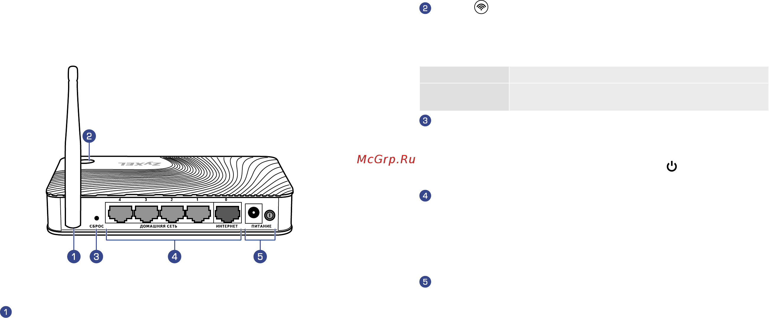 Zyxel Keenetic Start [7/23] Кнопка управление беспроводной сетью wi fi