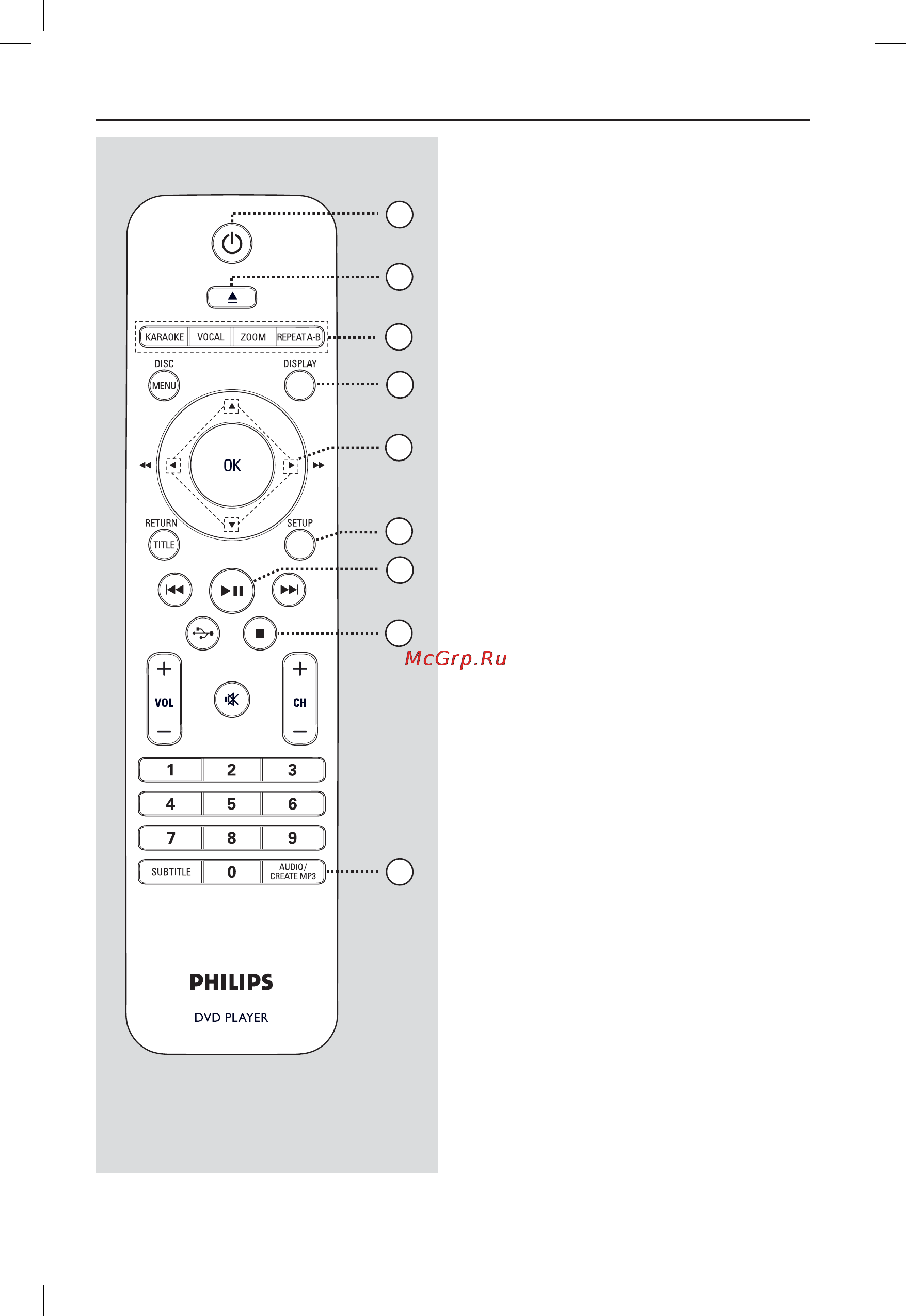 Philips DVP5996K [8/60] Пульт ду