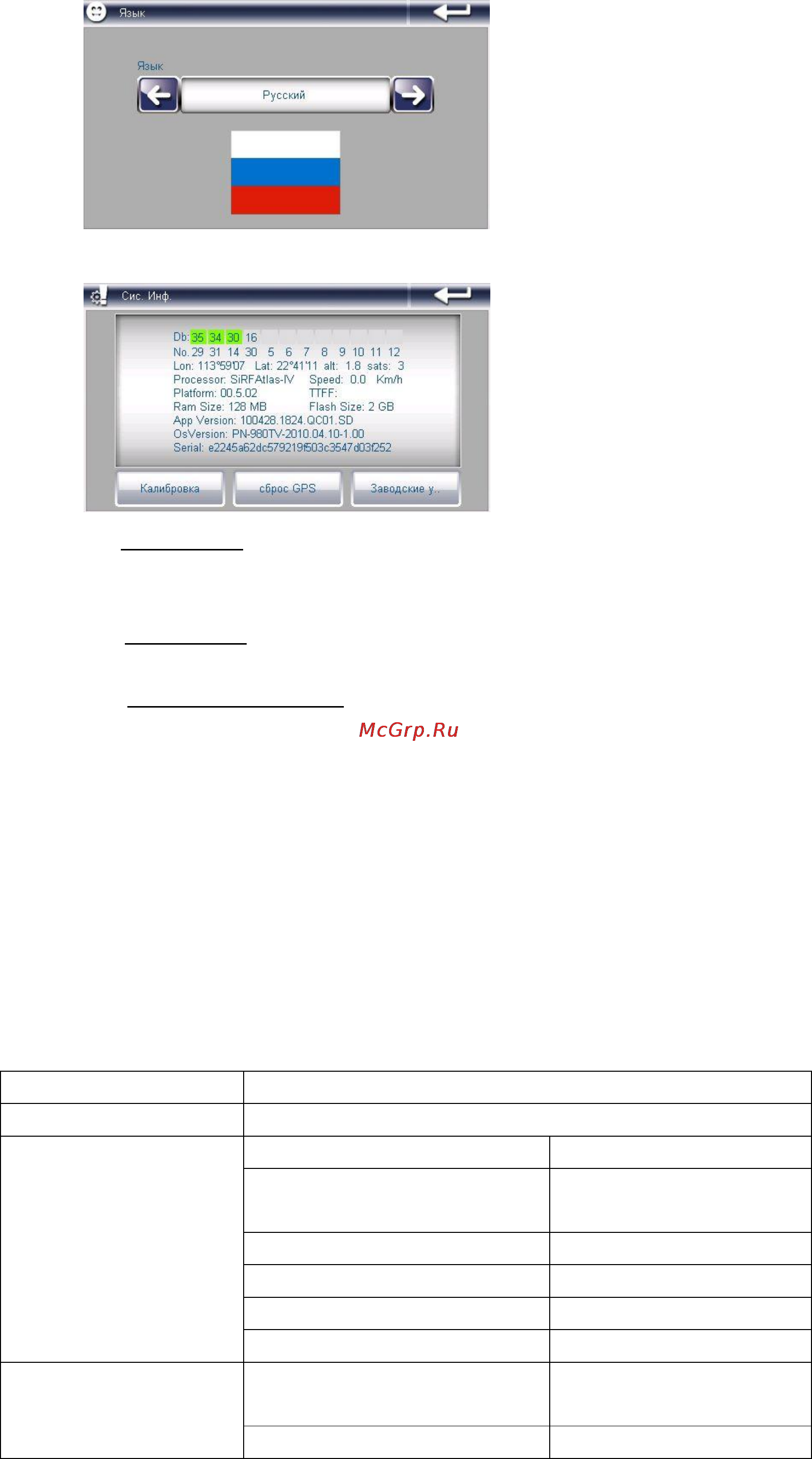 Explay ND-52B [20/22] Частота