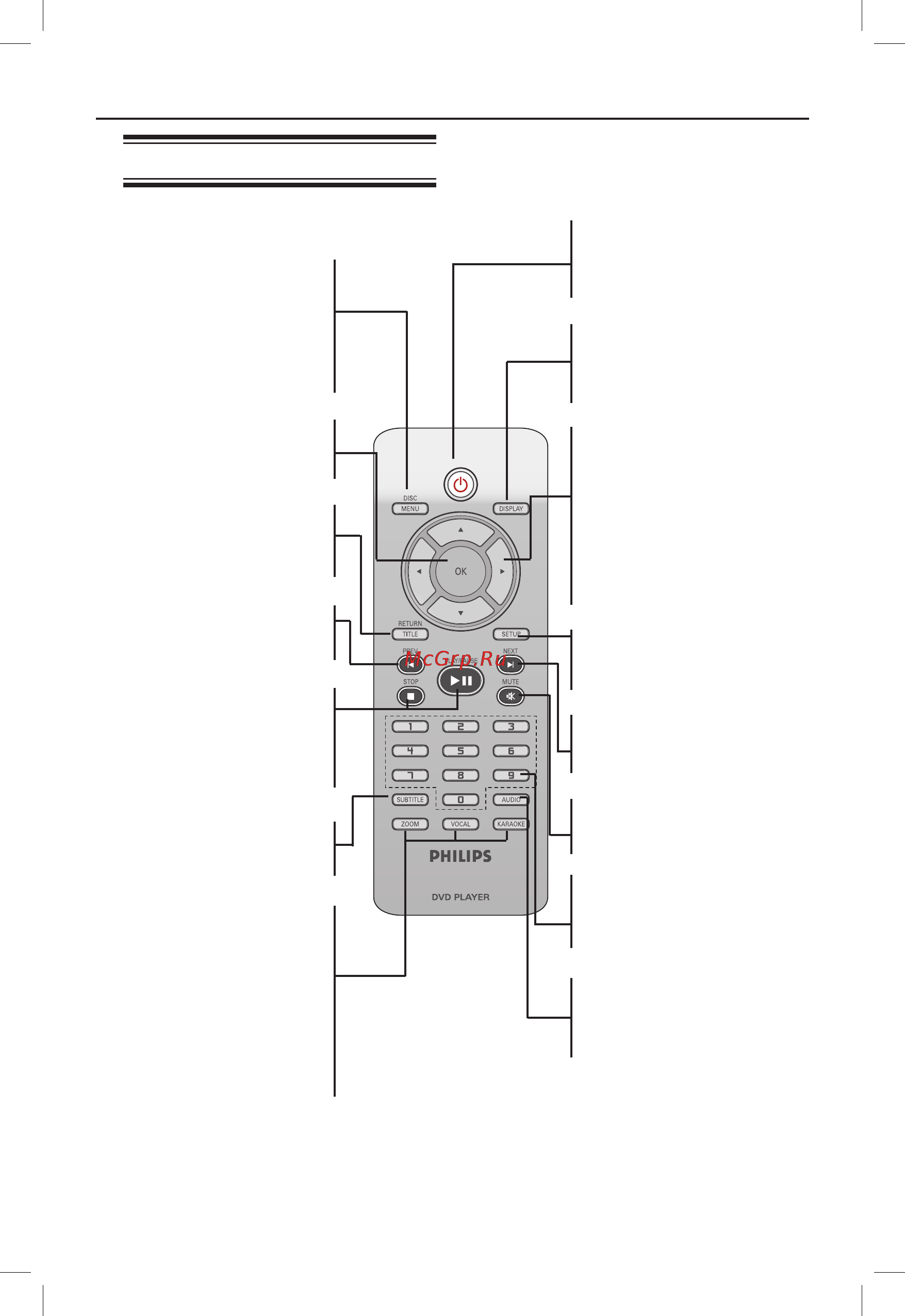 Philips DVP3148K [15/46] Пульт ду