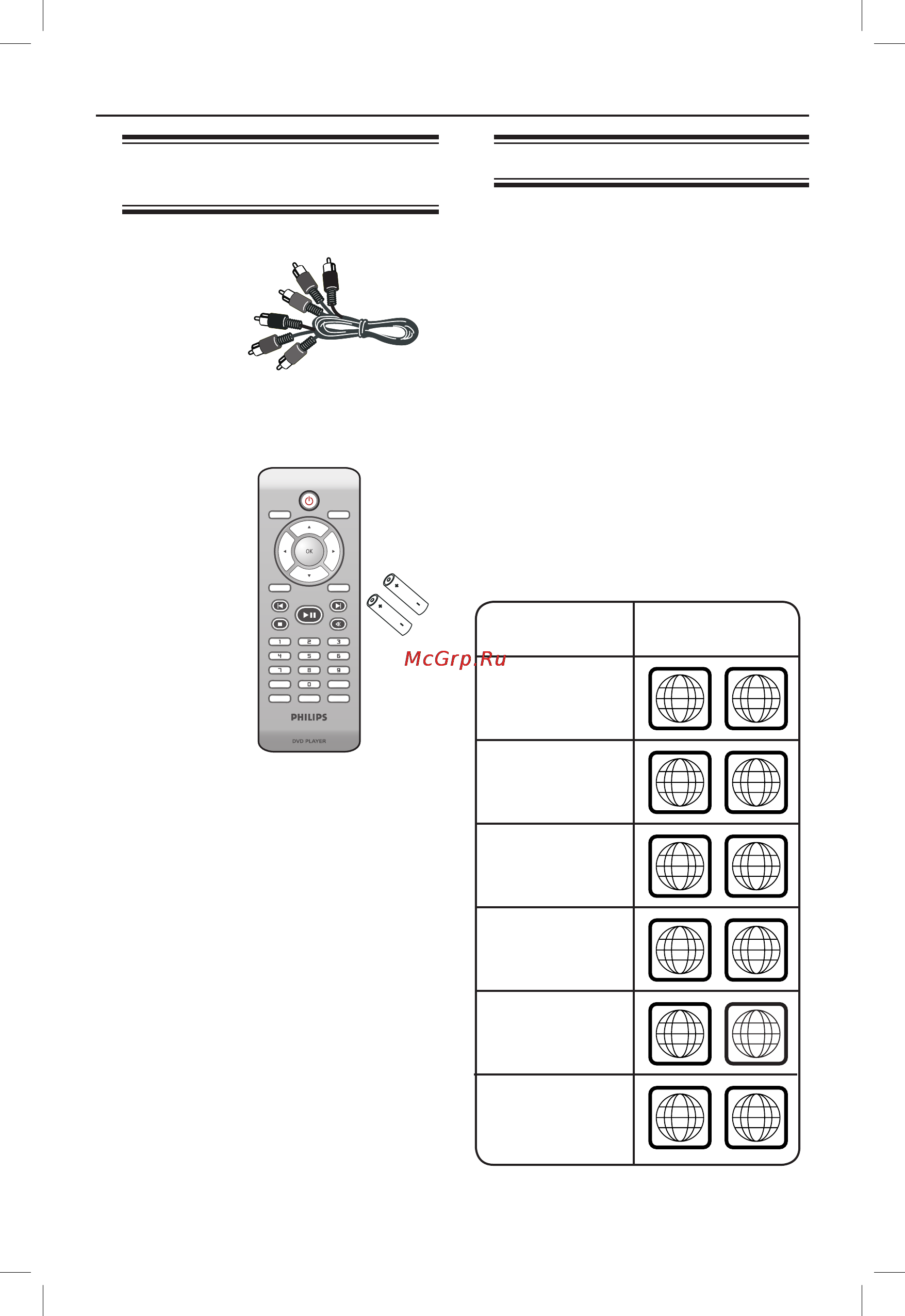 Philips DVP3120 [9/42] Общая информация