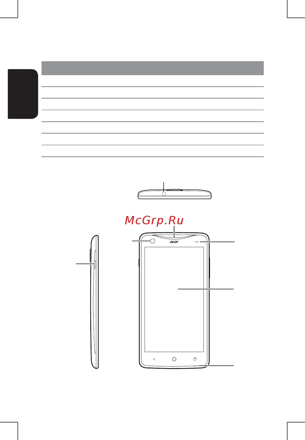 Acer Liguid S1 Duo S510 Black [4/13] Ваш смартфон
