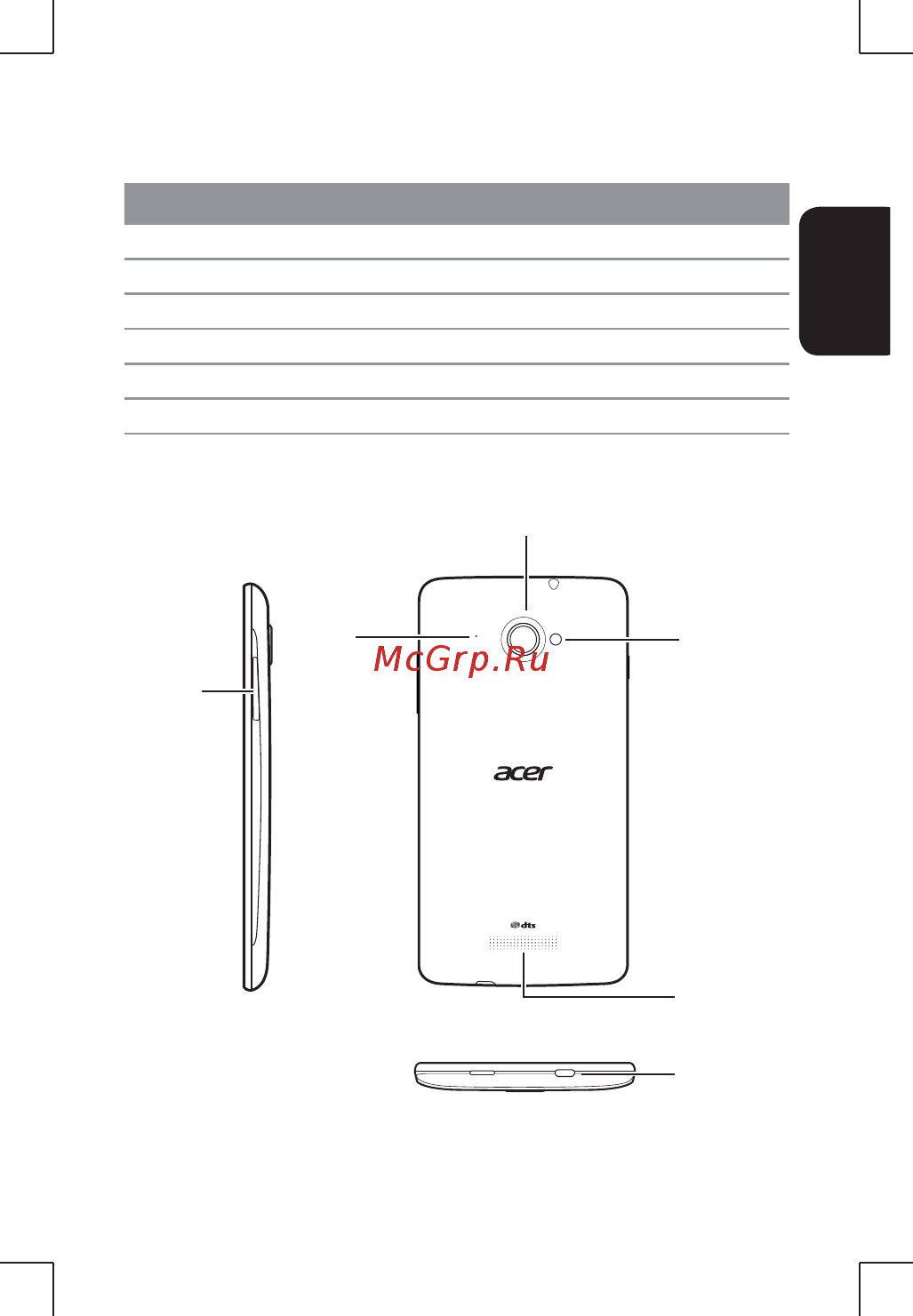 Acer Liguid S1 Duo S510 Black Инструкция по эксплуатации онлайн [5/13] 89022