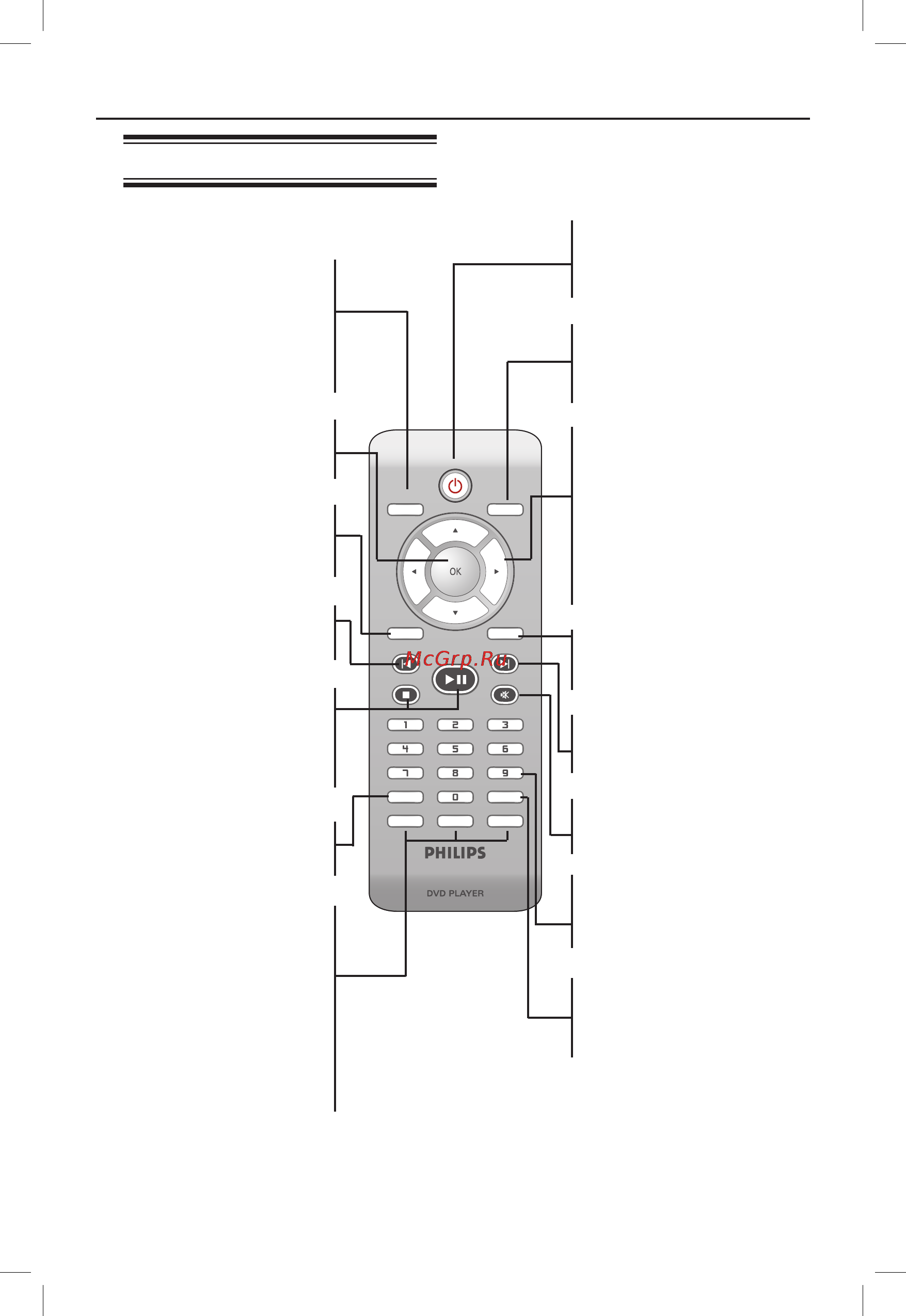 Philips DVP3142 [15/44] Обзор