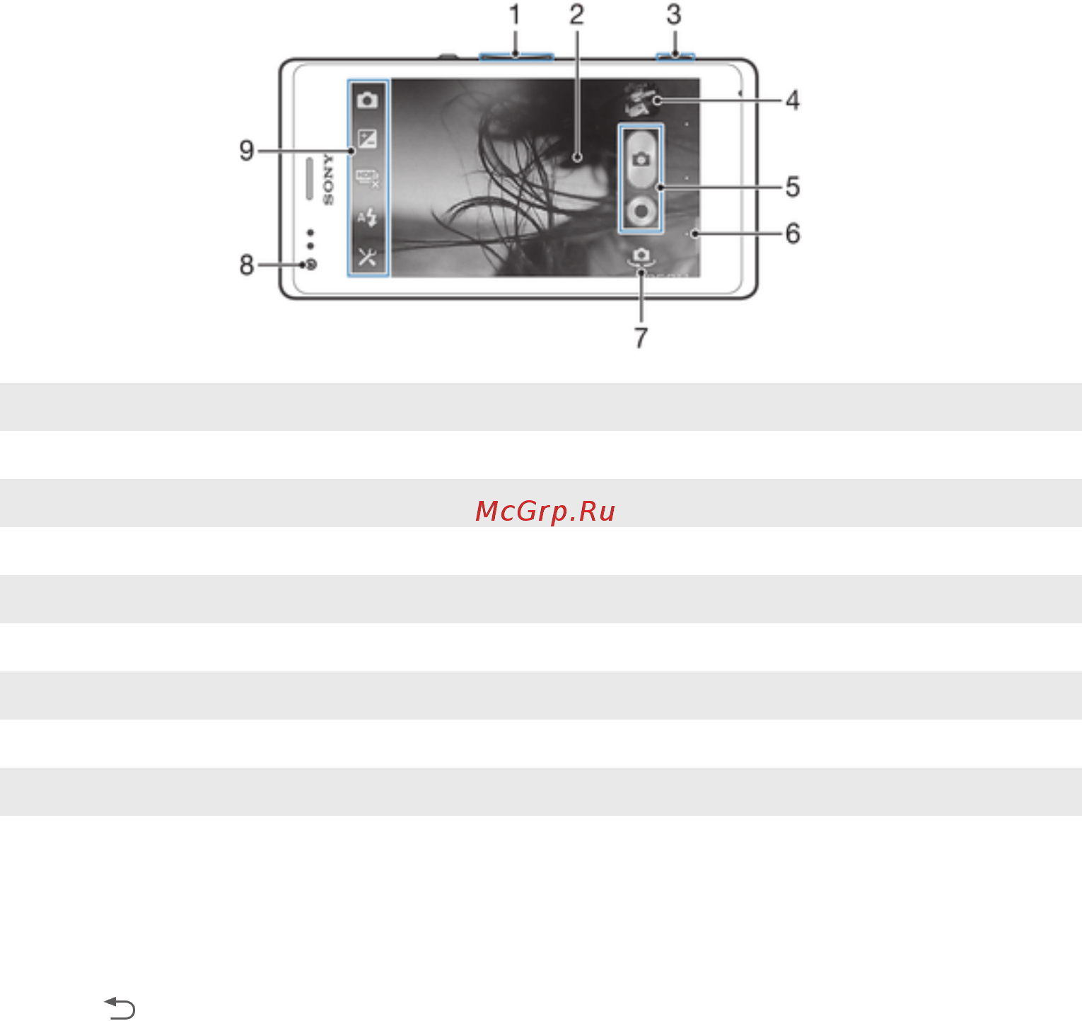 Sony Xperia С C2305 Black [69/126] О камере