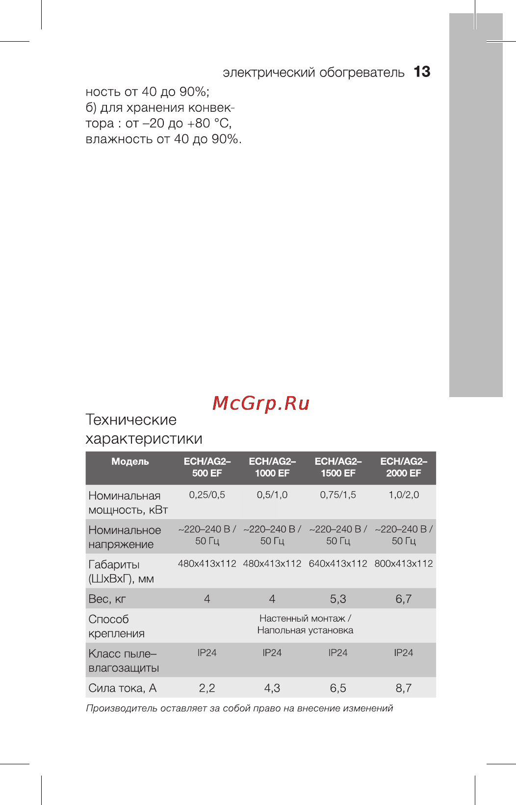 Electrolux ECH/AG2-2000 EF [13/30] Технические характеристики