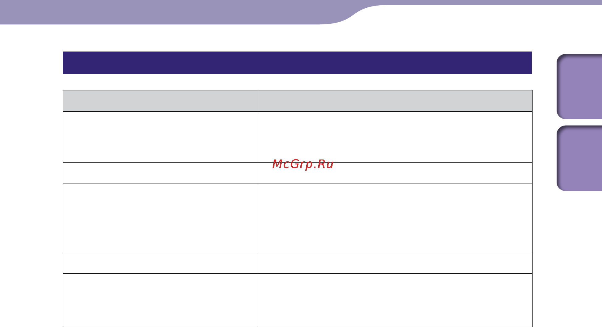 Sony ICD-UX502 2Gb Black [36/106] Другие операции
