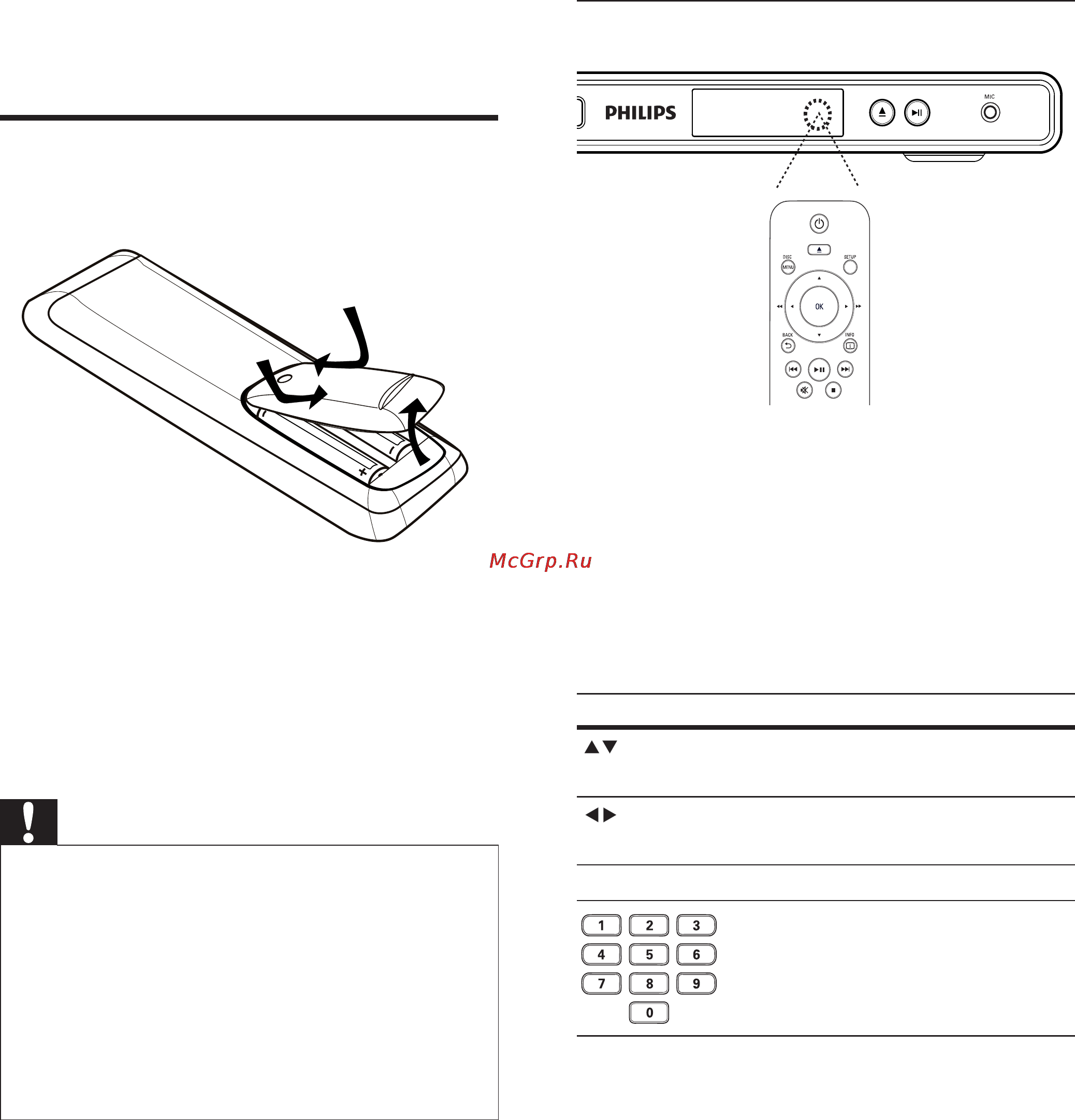 Philips DVP3310K [12/40] Начало работы