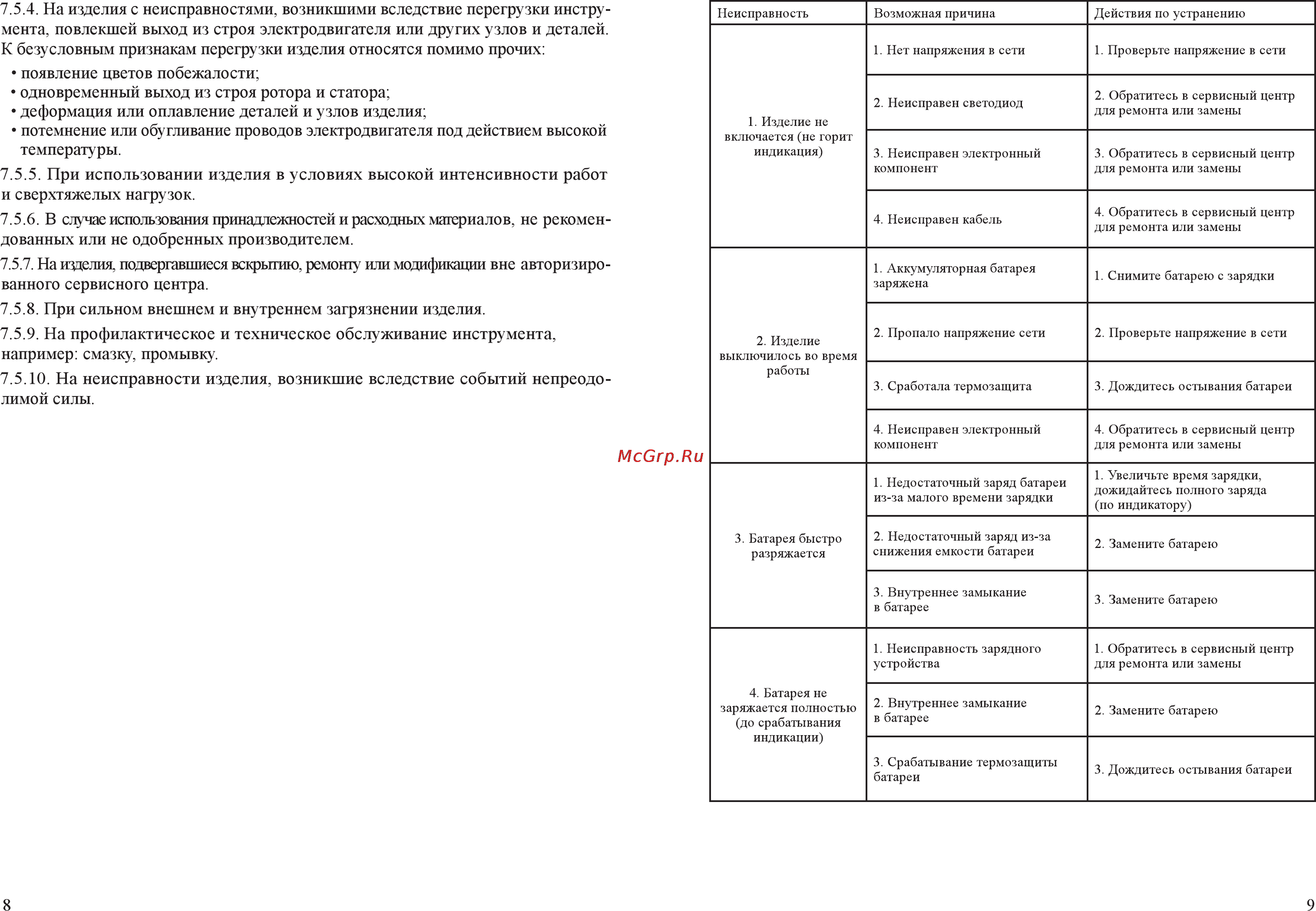 Зубр ЗБЗУ-У Инструкция по эксплуатации онлайн [8/8] 89070
