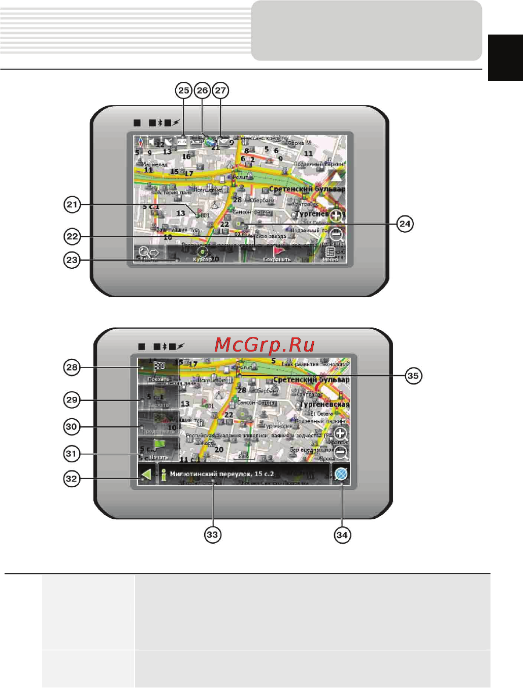 Prestigio GeoVision 5000 Grey [13/20] Интерфейс программы