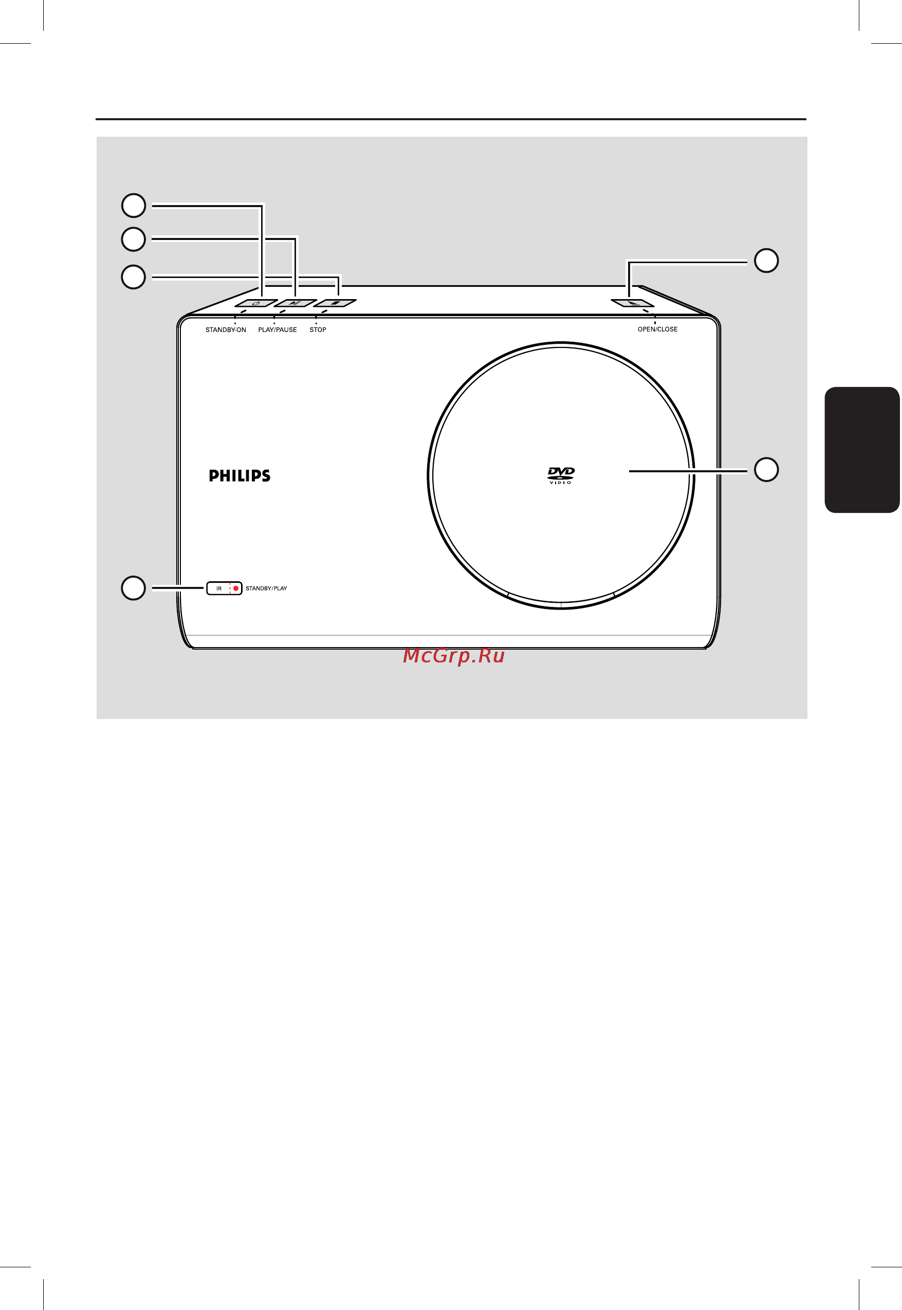 Philips DVP6620 [4/46] Ваш проигрыватель dvd