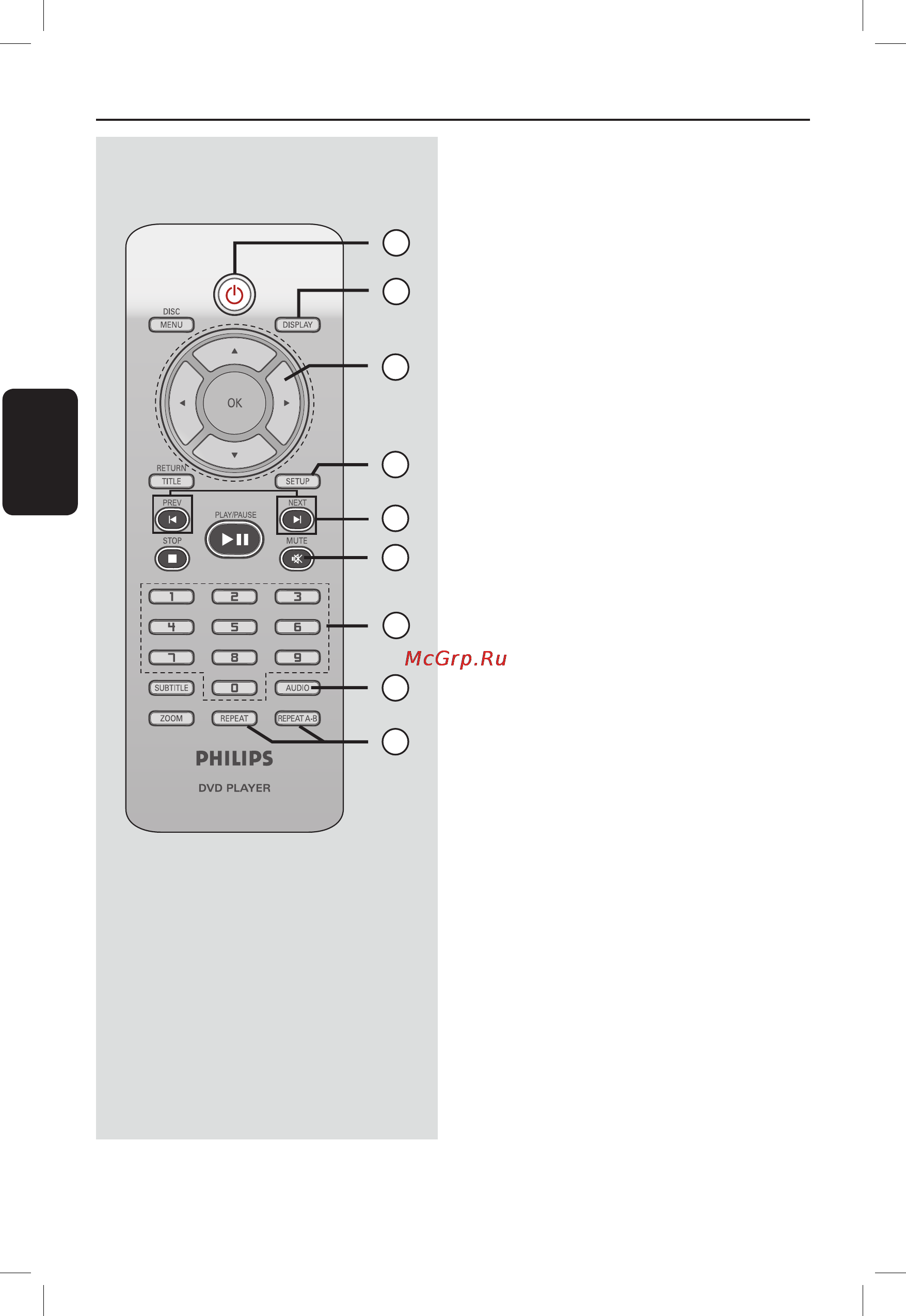 Philips DVP6620 [5/46] Pyccкий