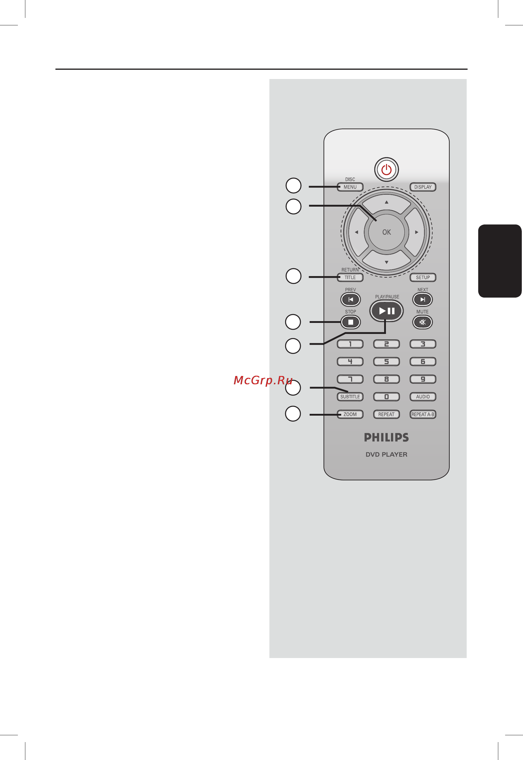 Philips DVP6620 [6/46] Пульт ду