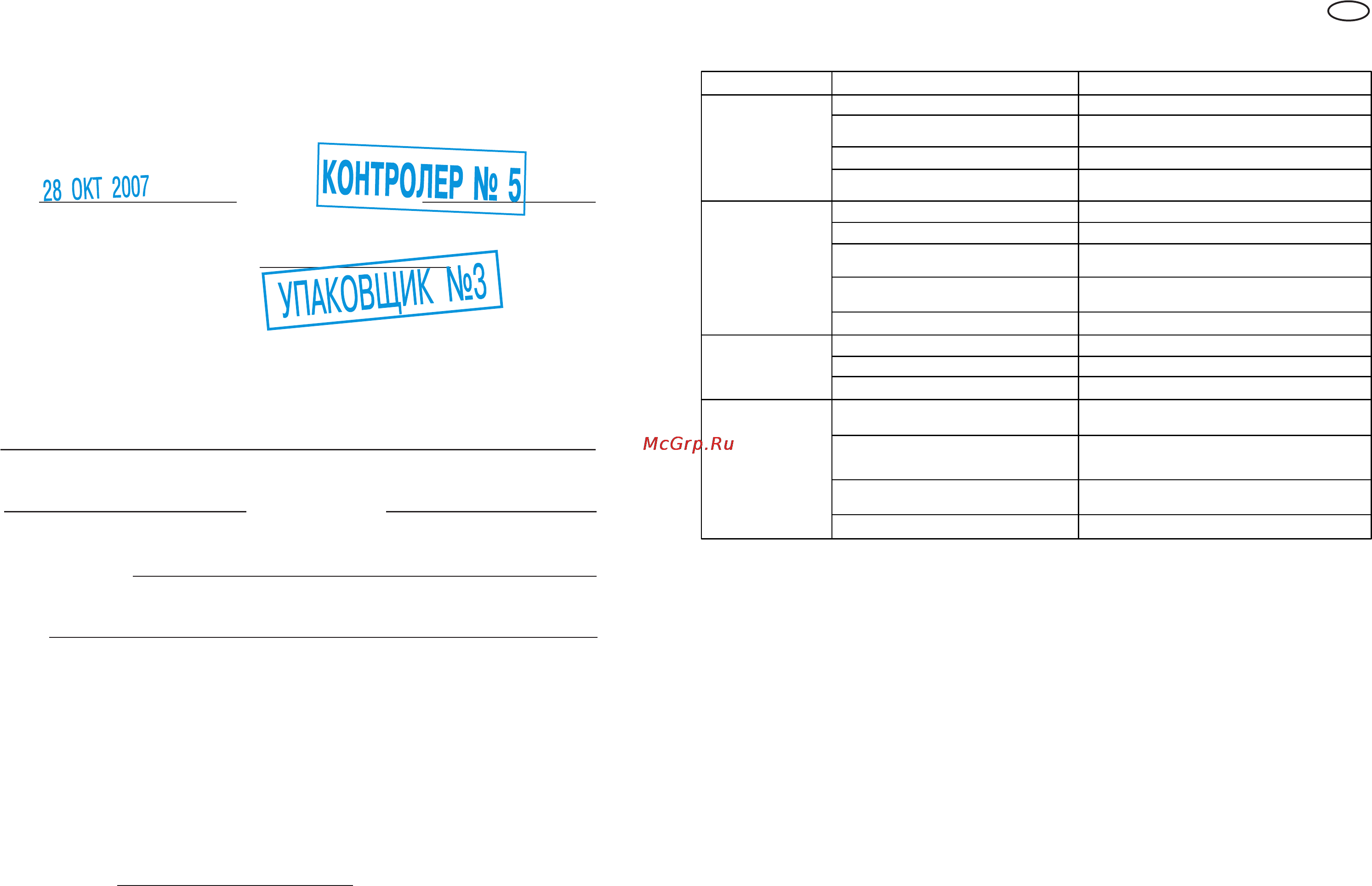 Зубр ЗДУ-850ЭРМ [7/12] Контролер 5