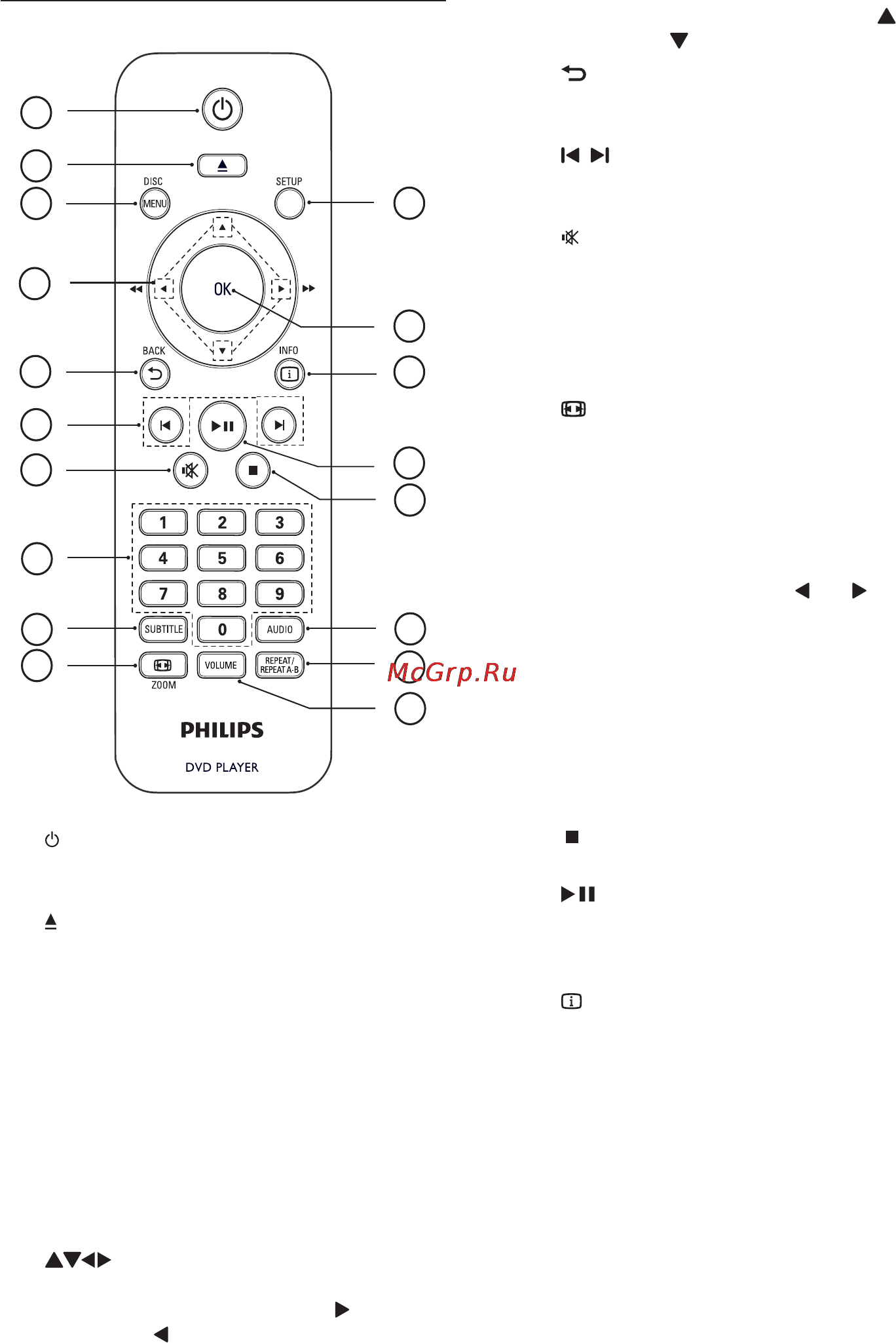 Philips DVP1033 [5/26] Пульт ду