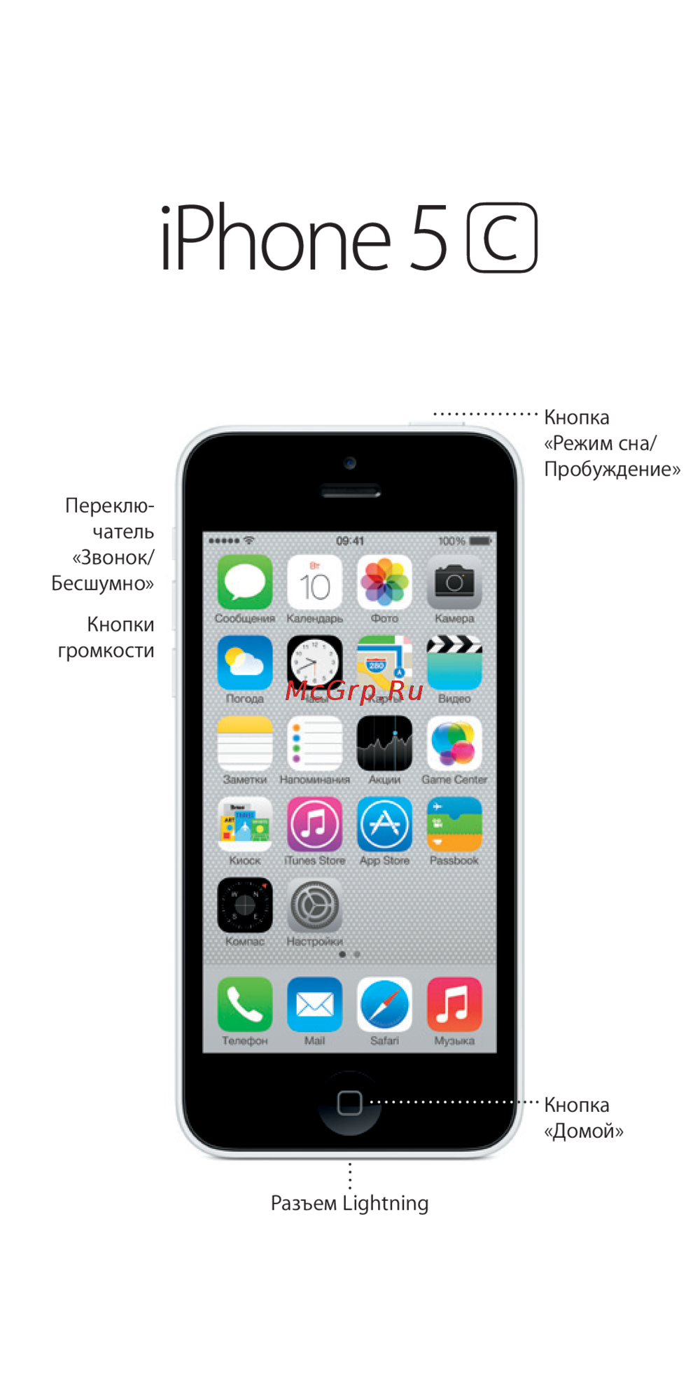 Apple iPhone 5C Руководство пользователя 2