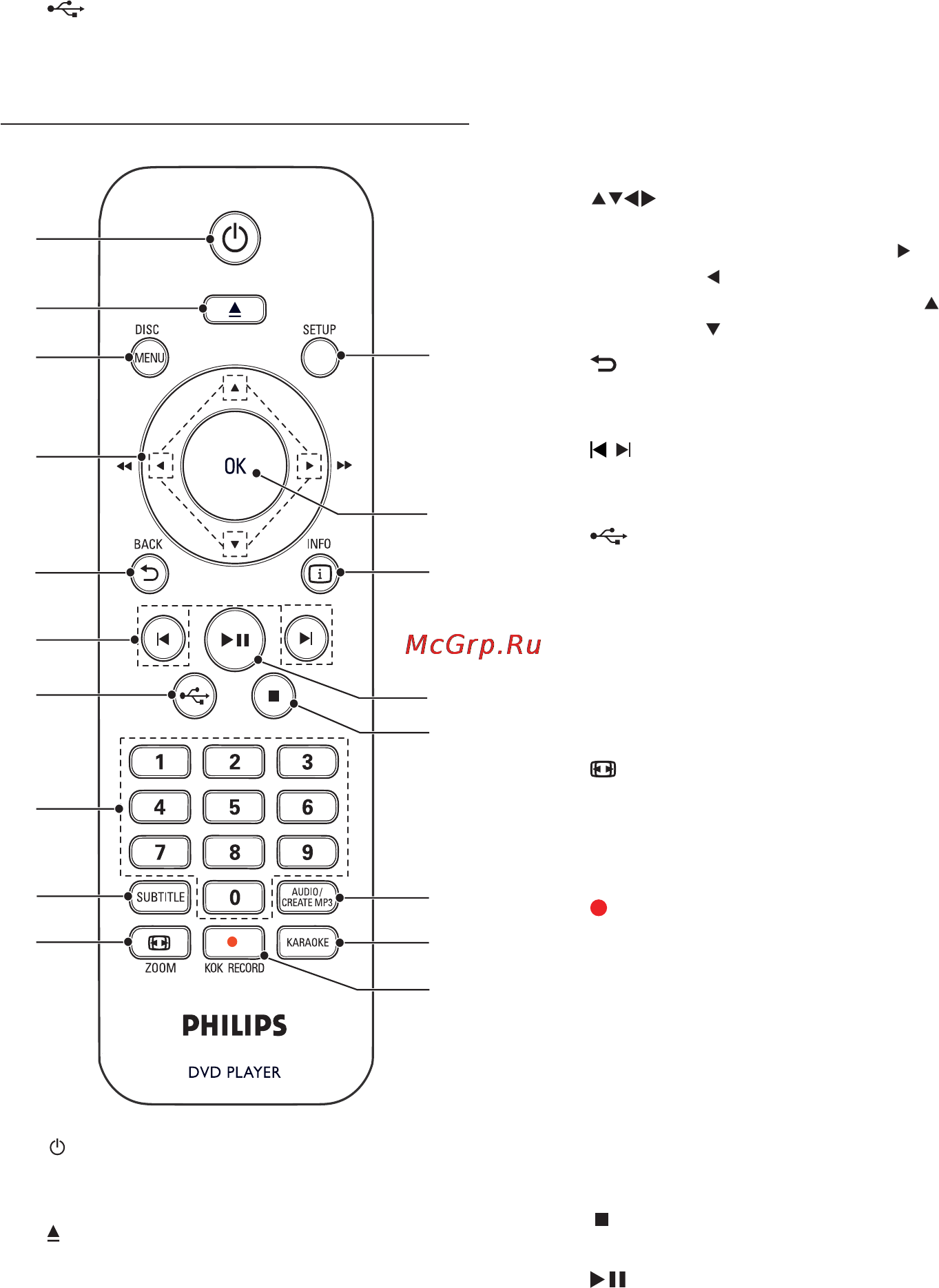 Philips DVP3550K [5/28] Атчк